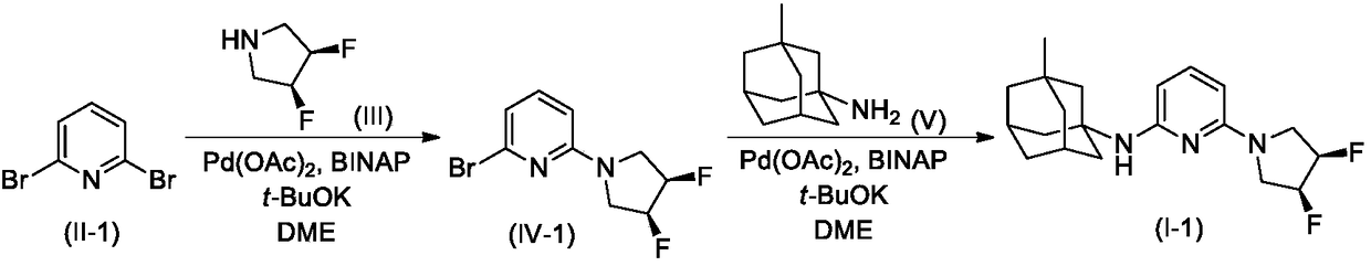 Methyladamantane and oxygen alkyl pyridine structured SSAO inhibitor and application thereof