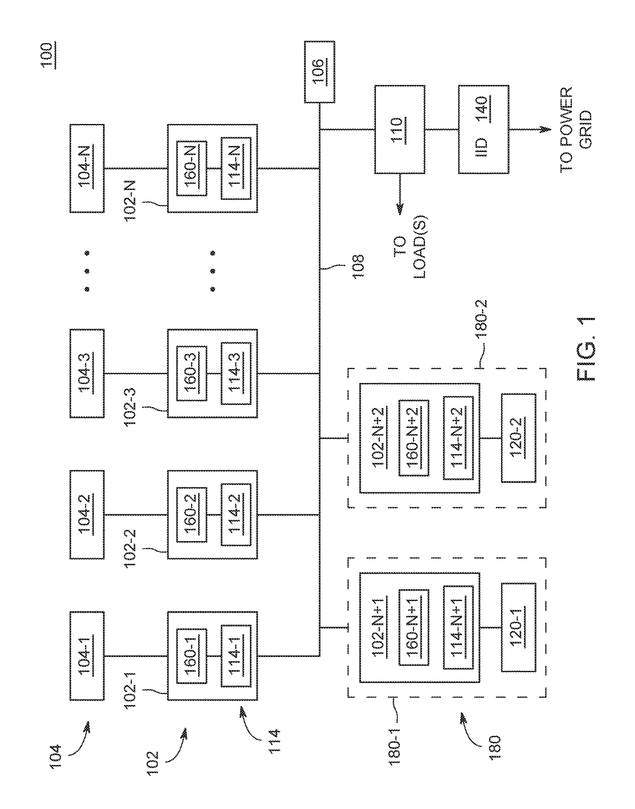 Method and apparatus for increased energy harvest in a microgrid