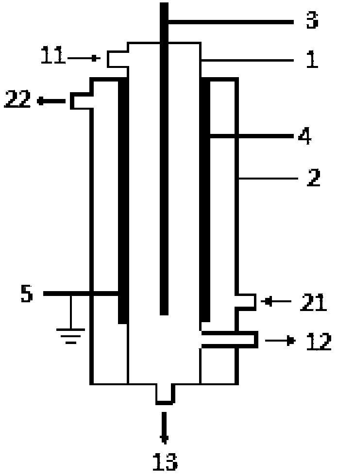 Low temperature plasma reactor and method for decomposing hydrogen sulfide