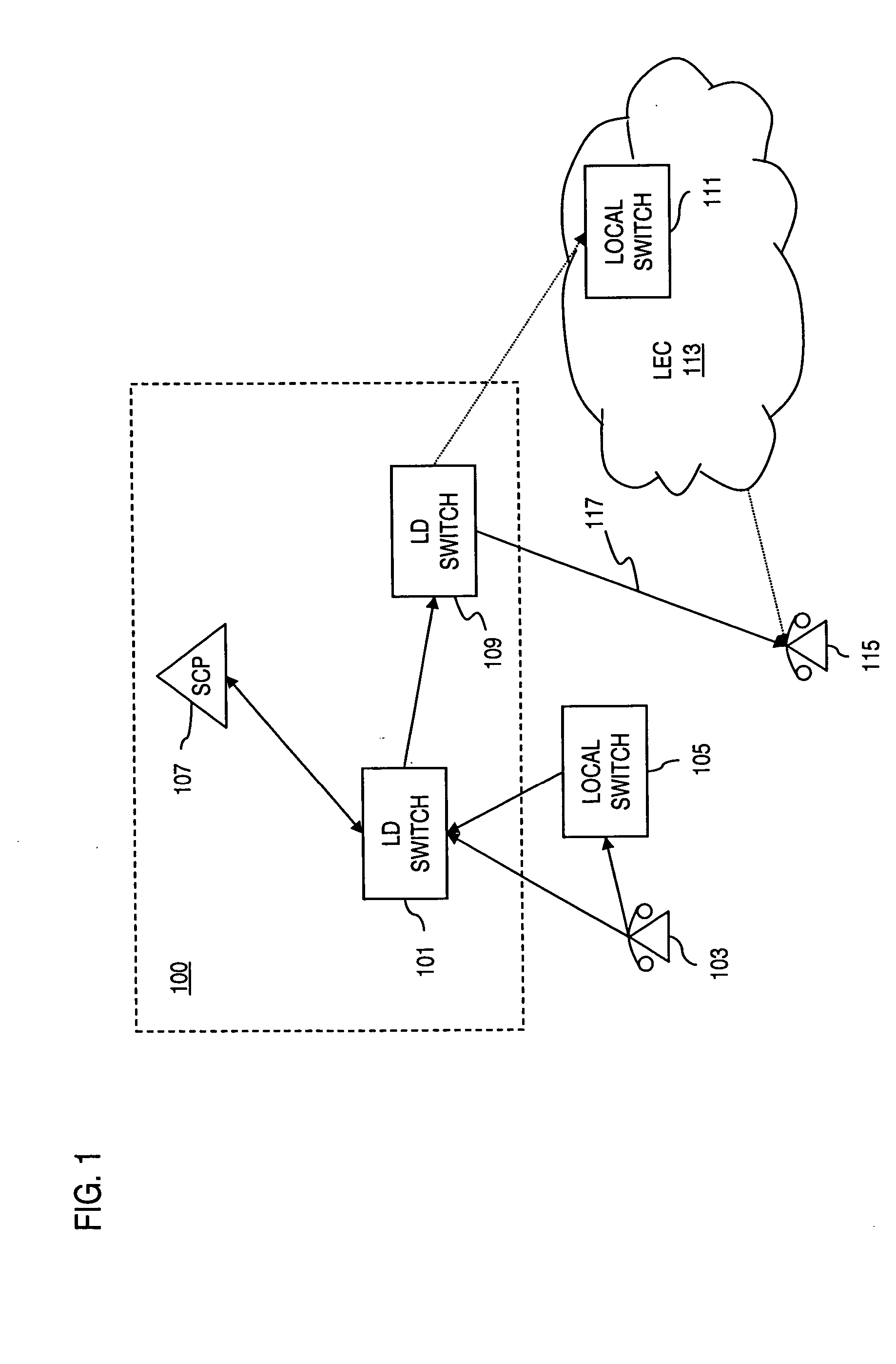 Method and system for providing direct routing of local number portability (LNP) calls to alternate terminations