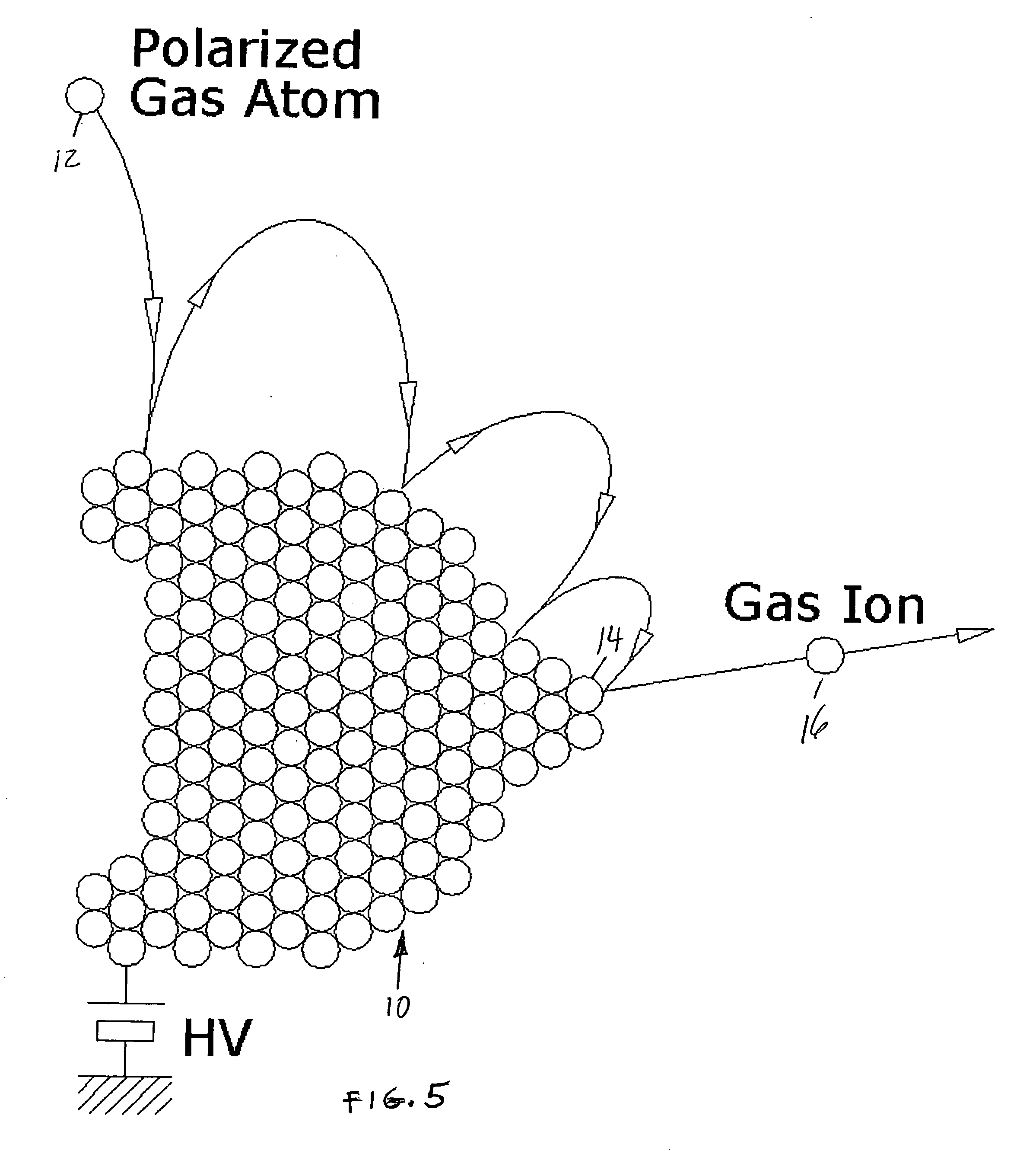 Atomic level ion source and method of manufacture and operation