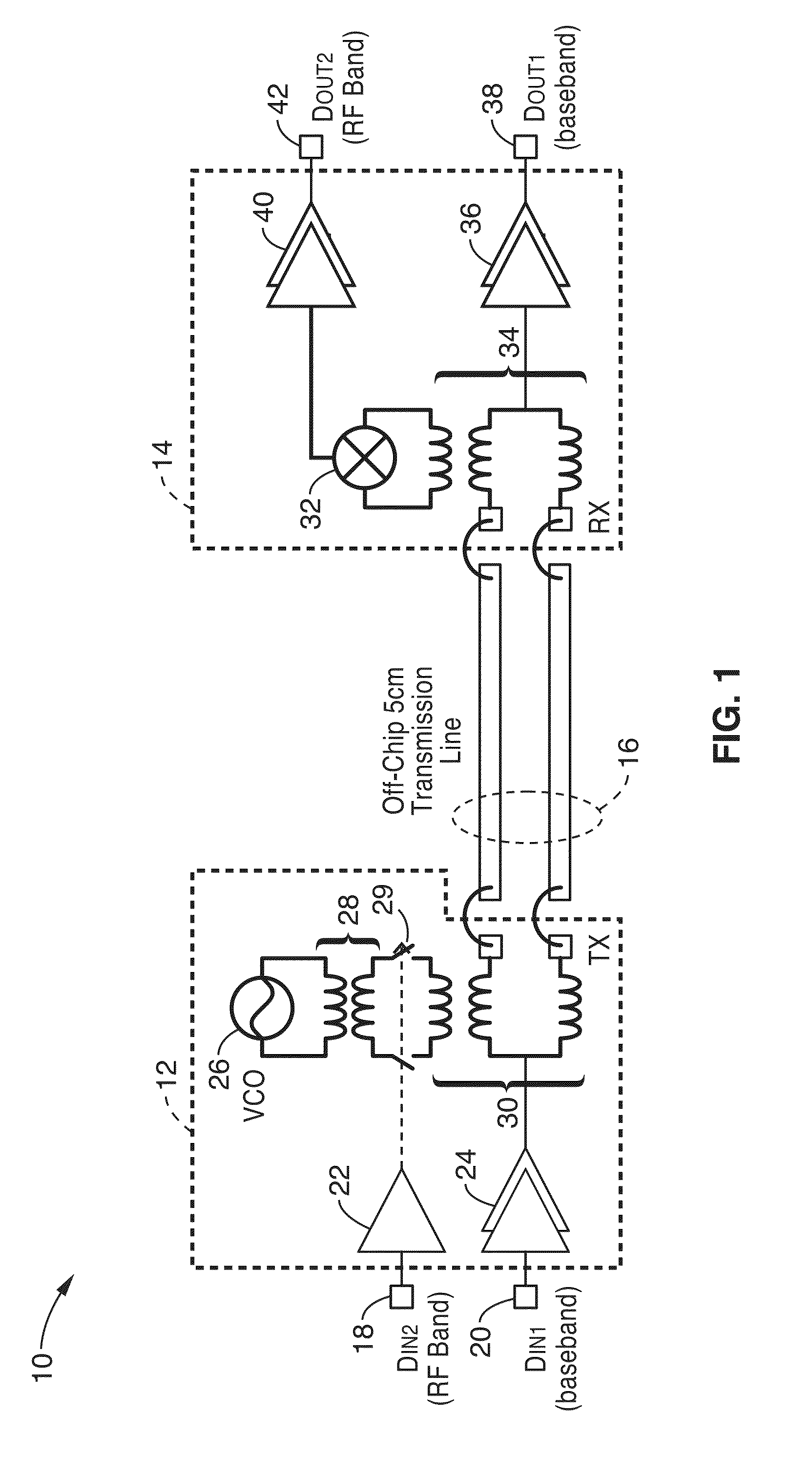 Multi-band interconnect for inter-chip and intra-chip communications