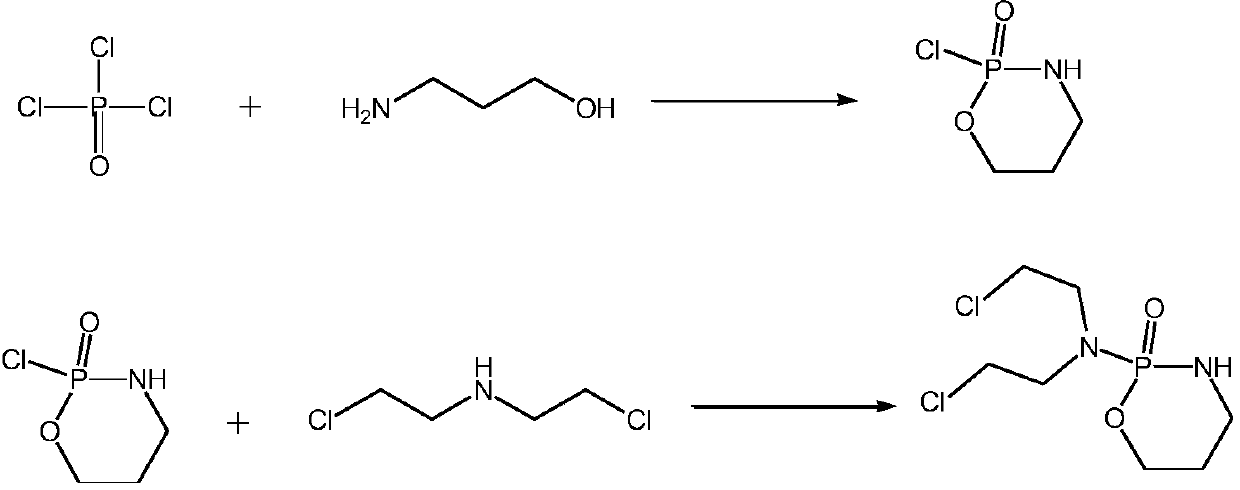Cyclophosphamide synthetic method