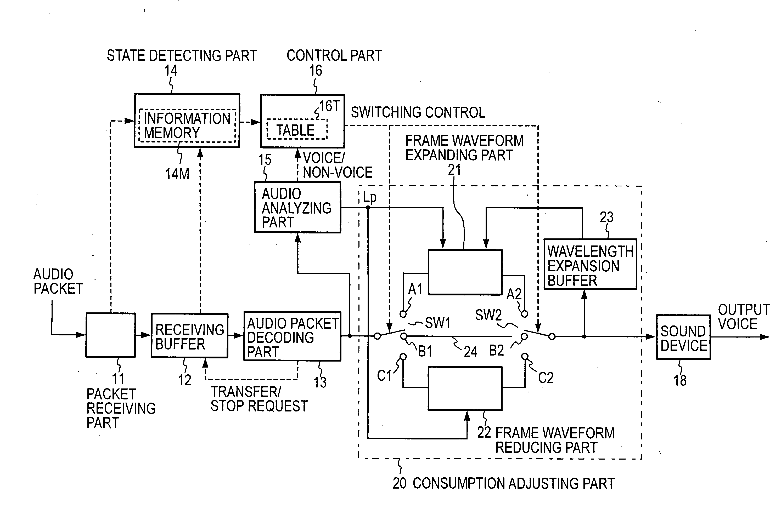 Sound packet reproducing method, sound packet reproducing apparatus, sound packet reproducing program, and recording medium