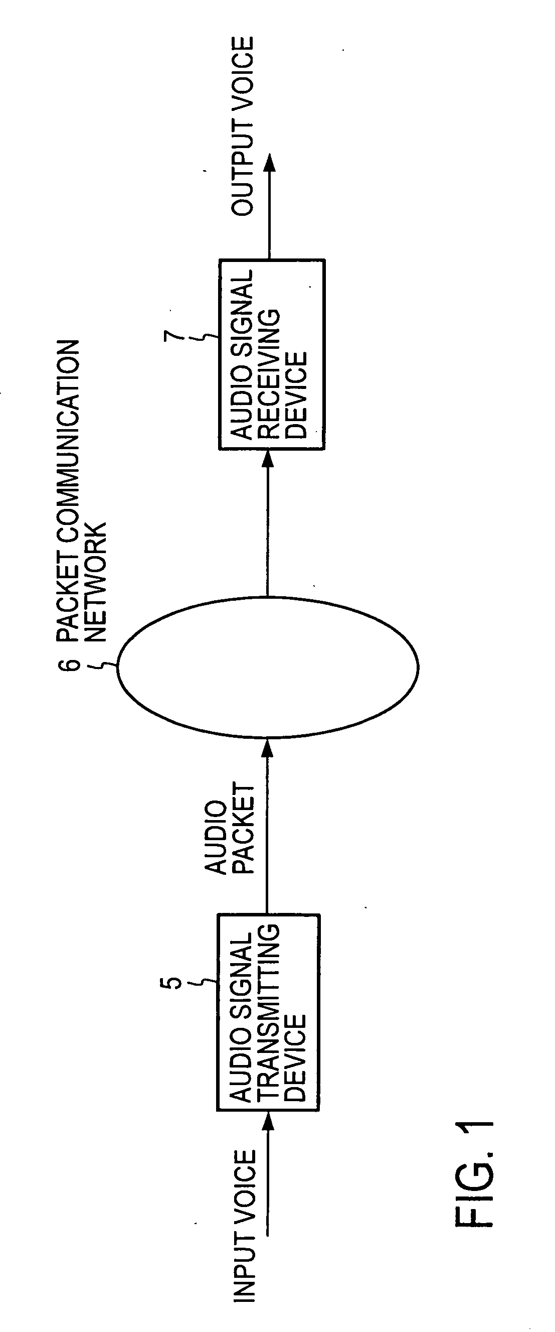 Sound packet reproducing method, sound packet reproducing apparatus, sound packet reproducing program, and recording medium