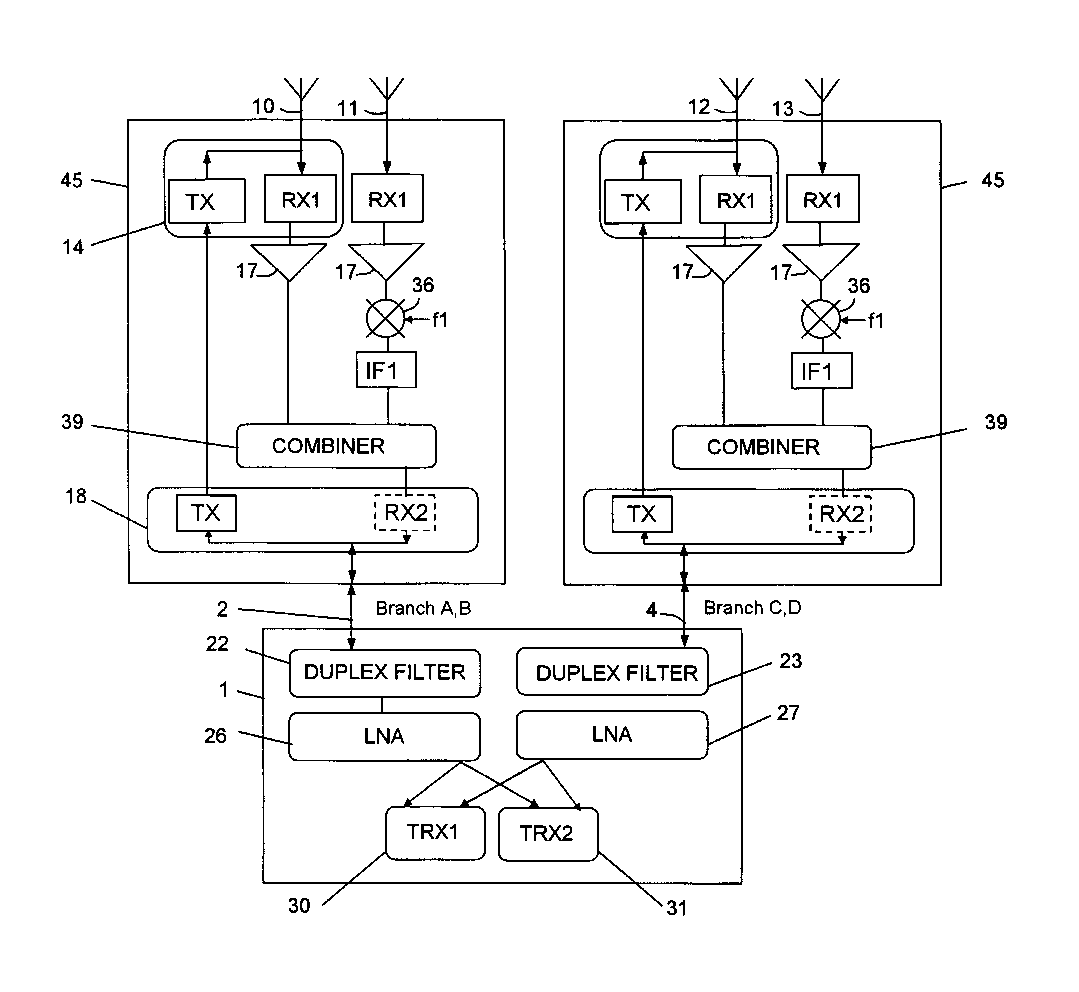 Method device base station and site for reducing the number of feeders in an antenna diversity system