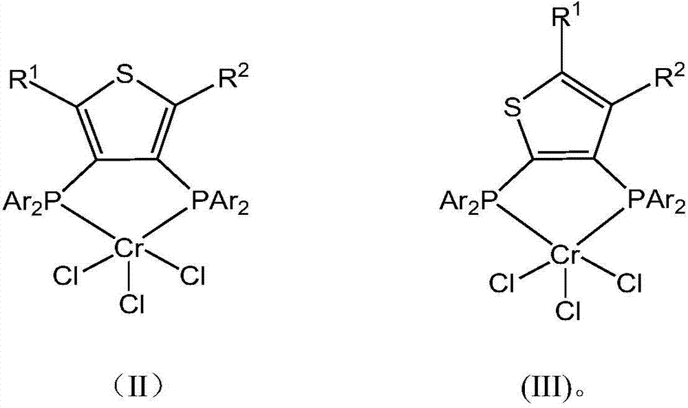 Ethylene oligomerization catalyst and application thereof