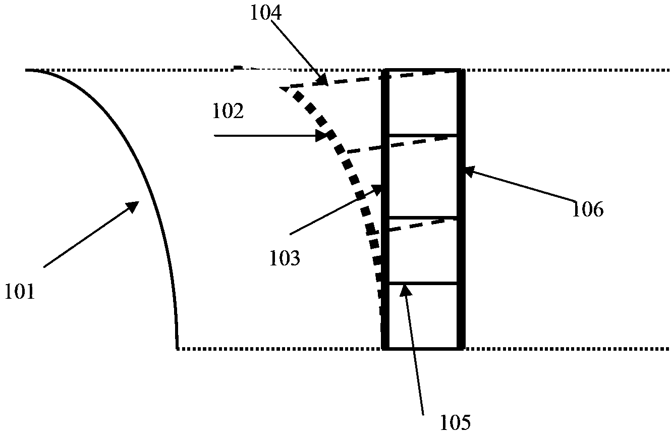 Connecting channel