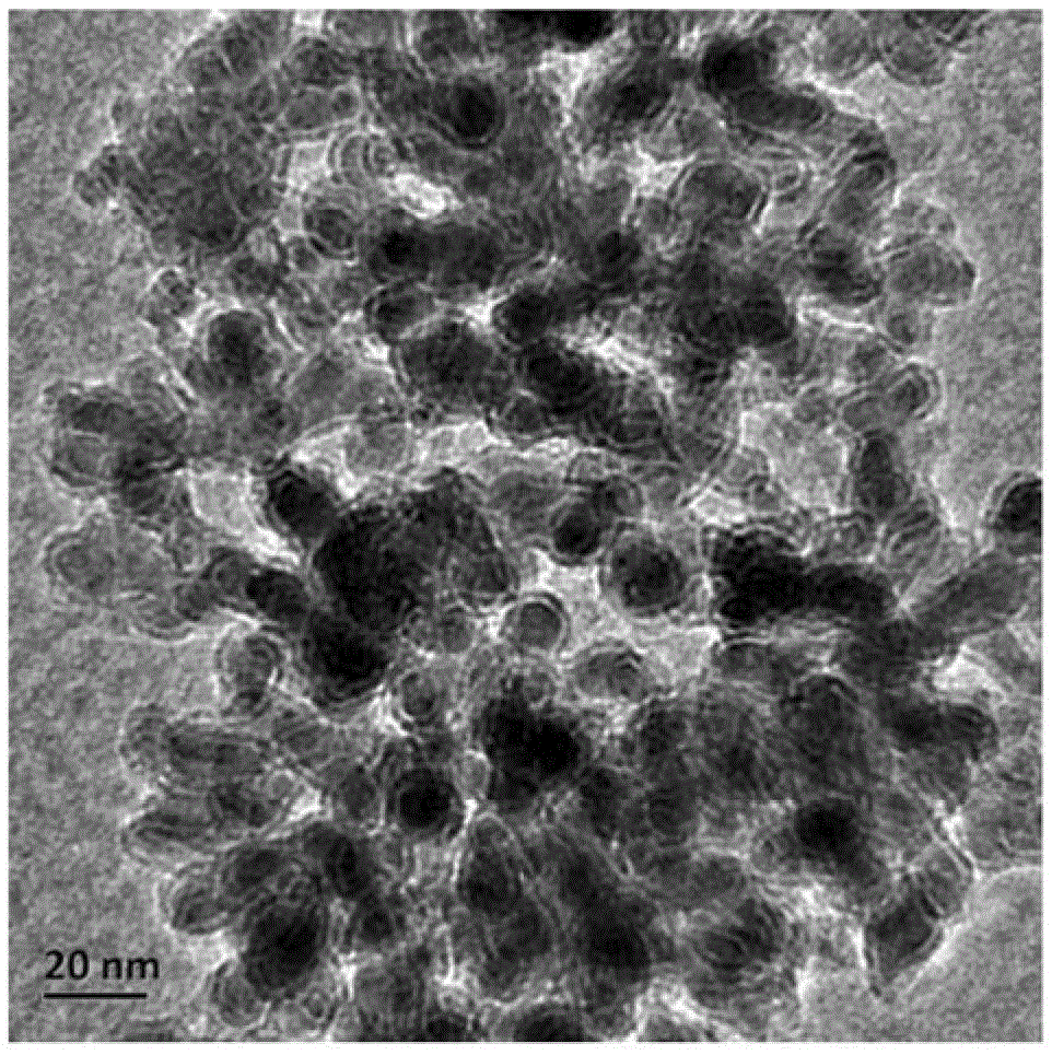 A multifunctional amorphous iron nanometer material, a preparing method thereof and applications of the material