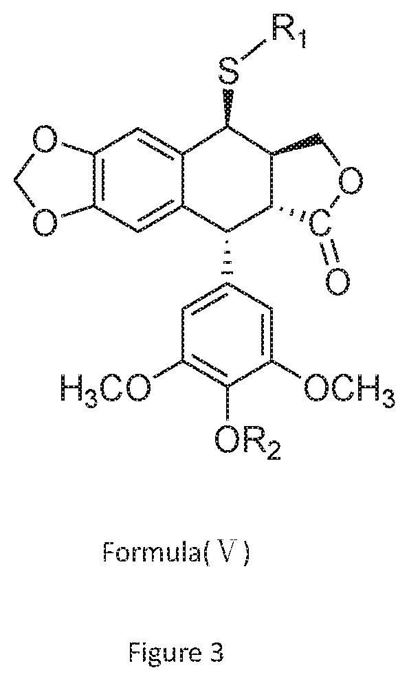 4-sulfur substituted podophyllotoxin derivative and preparation method therefor and use thereof