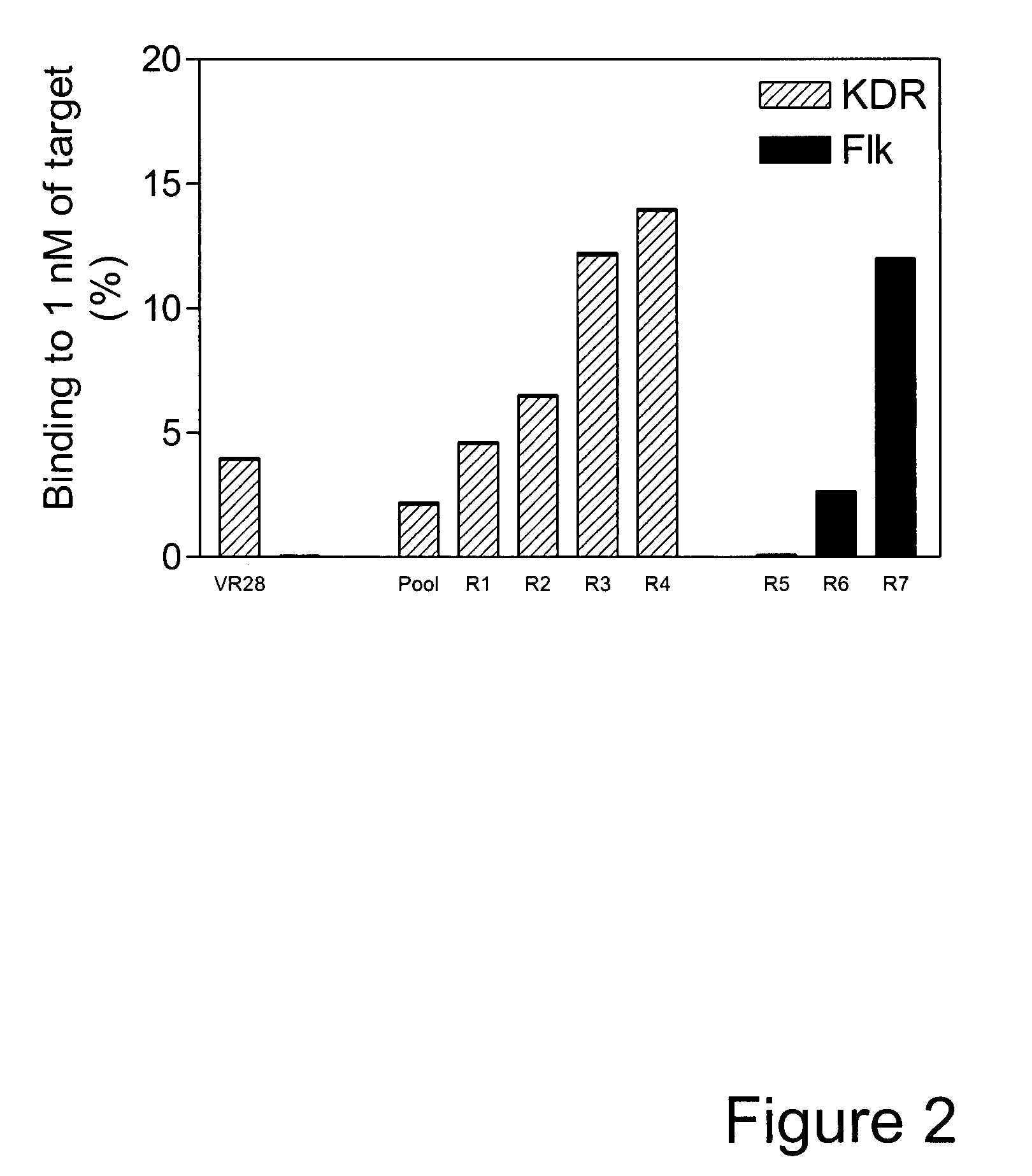 Compositions and methods for intraocular delivery of fibronectin scaffold domain proteins