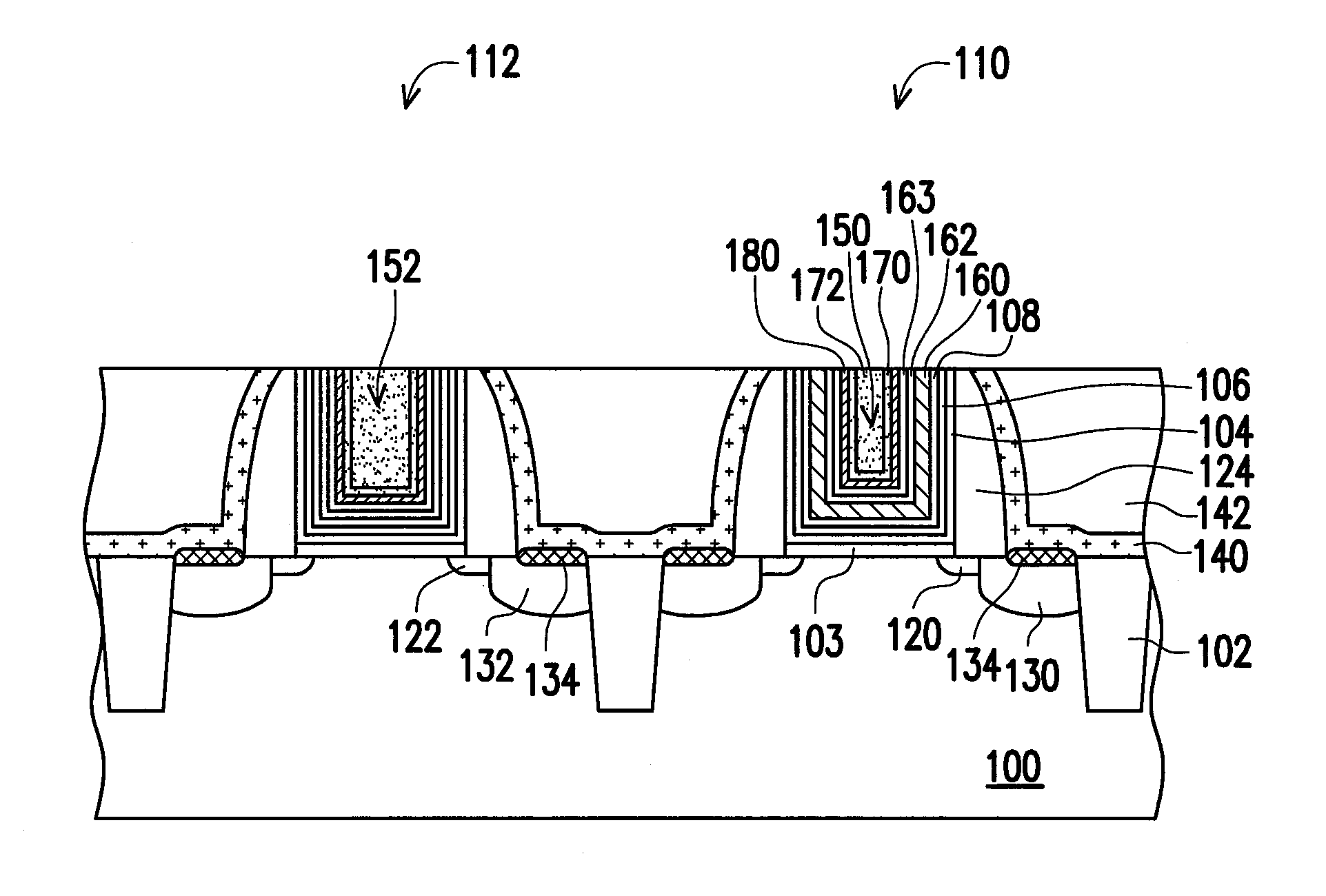 Method of forming metal gate