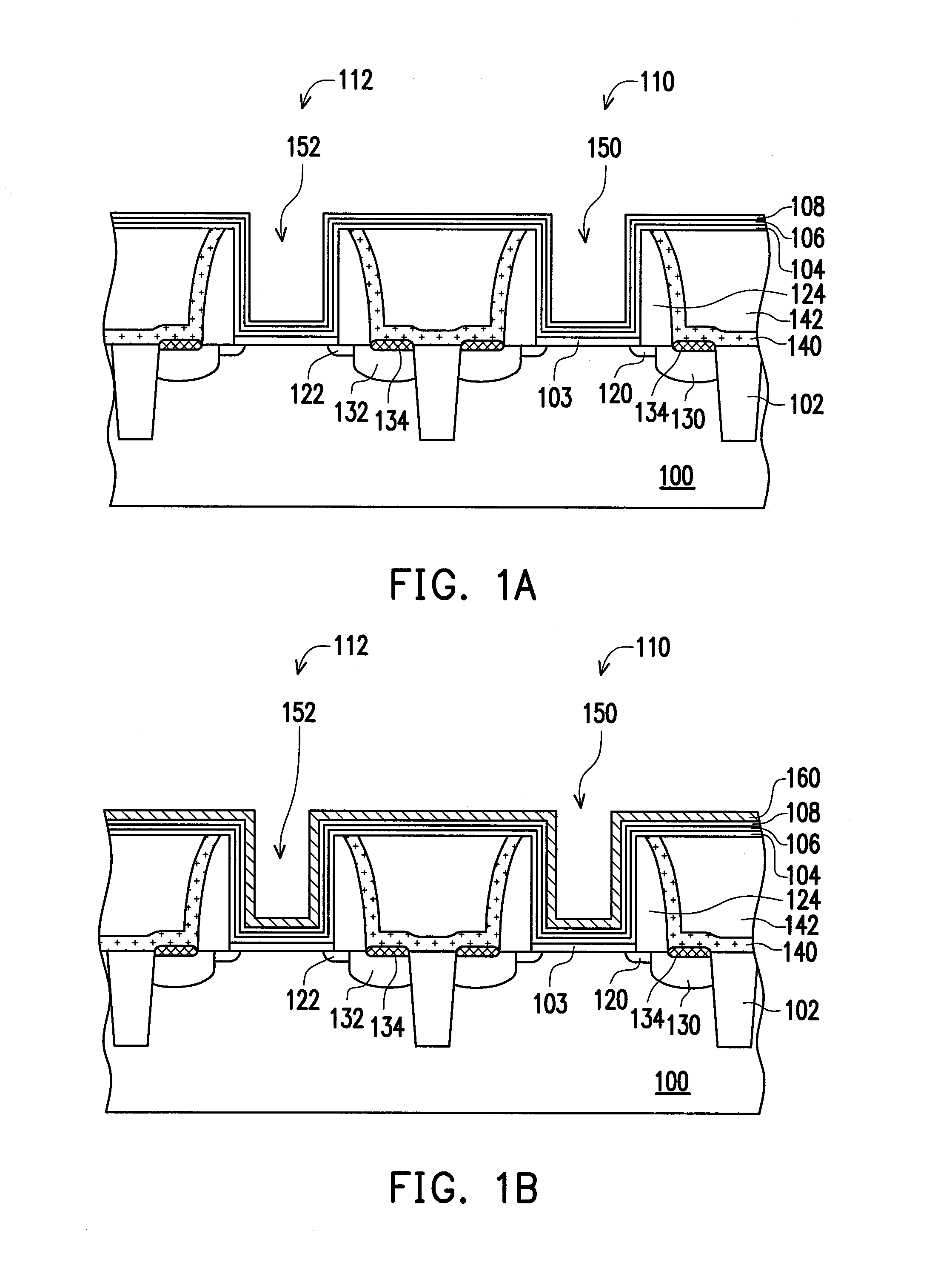 Method of forming metal gate