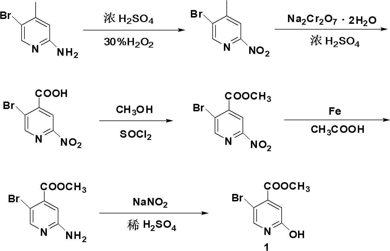 Synthesis method of 5-bromo-2-methyl 4-hydroxypyridinecarboxylate