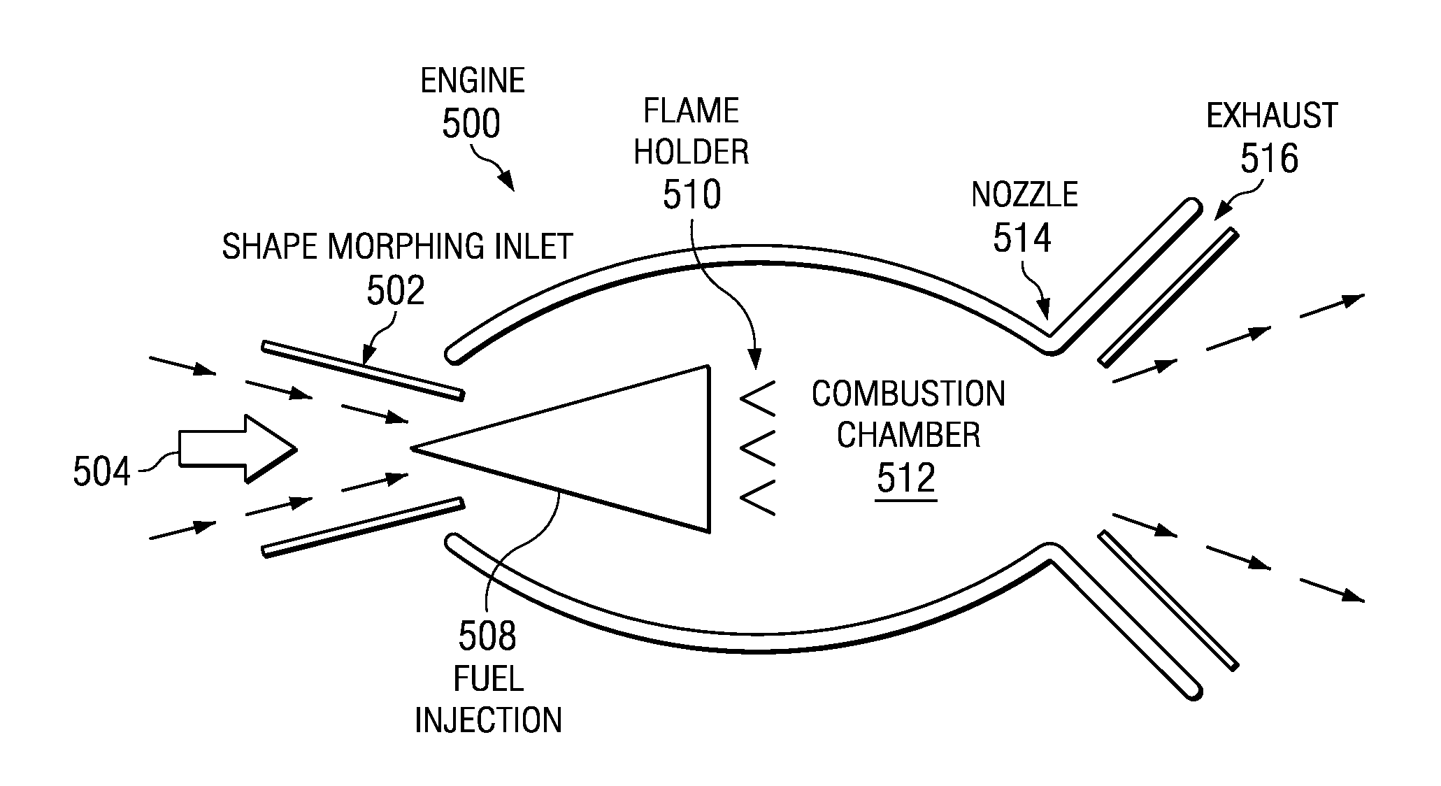 Tailorable Stiffness Shape Morphing Flow-Path