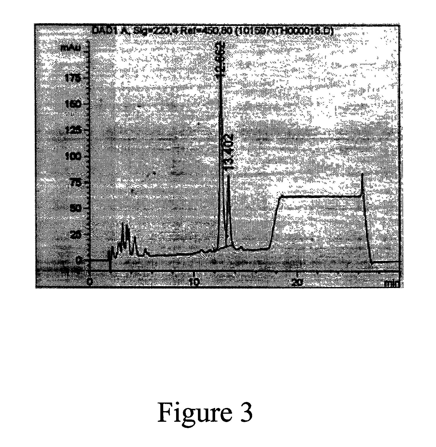 Method for purification of molecules using unbranched terminal alkyldiols
