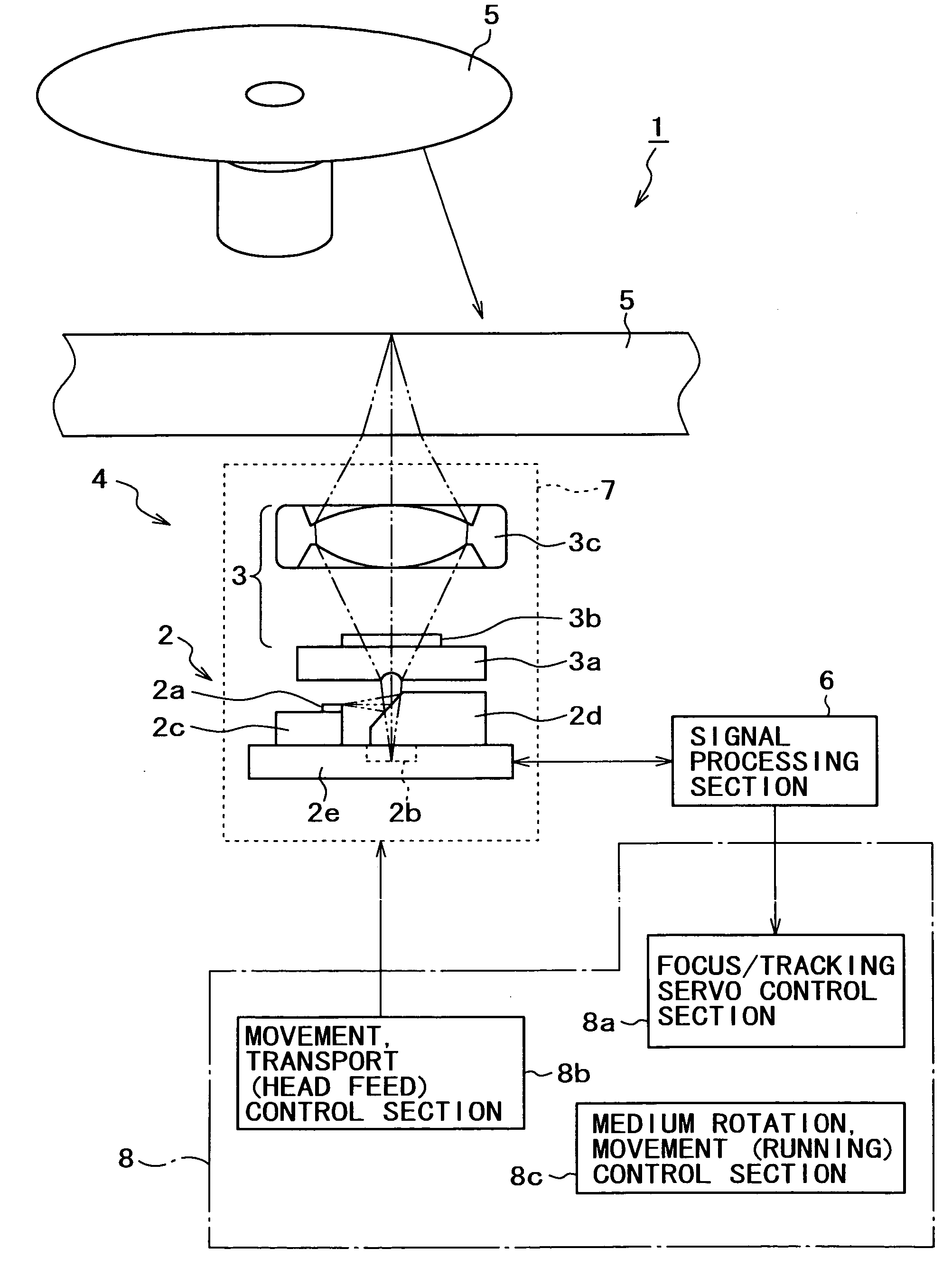 Optical head apparatus and optical information processing apparatus