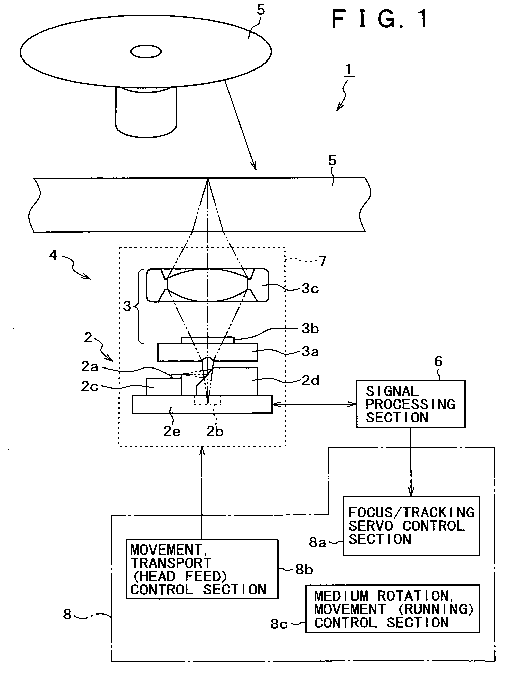 Optical head apparatus and optical information processing apparatus