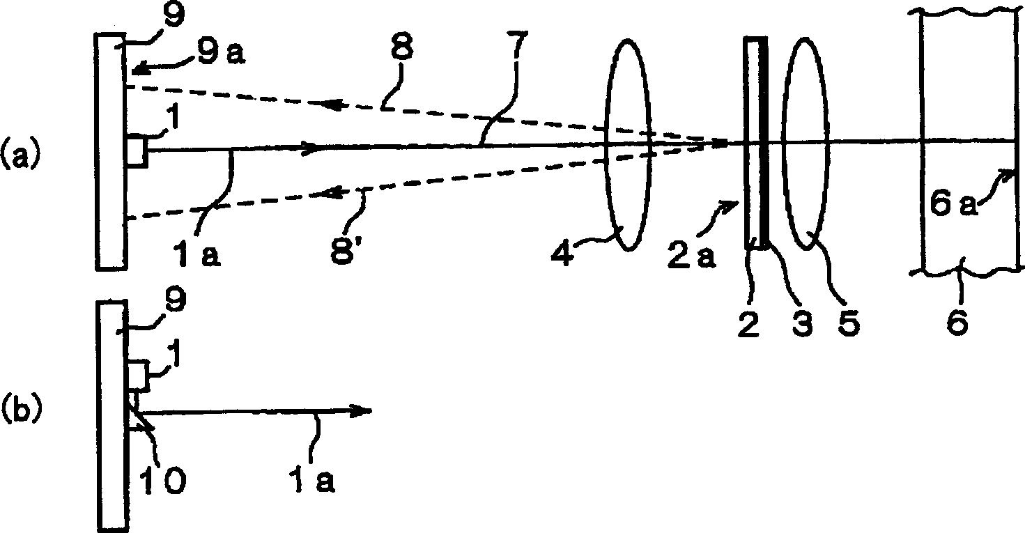 Optical disc device