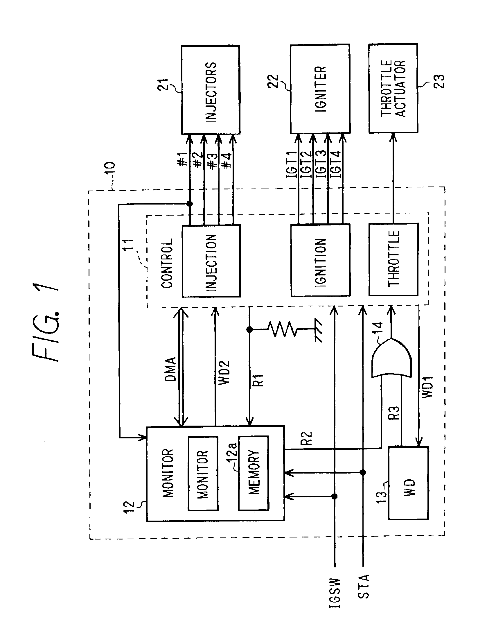 Vehicle electronic control system and method having fail-safe function