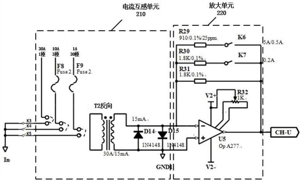 Sampling circuit module
