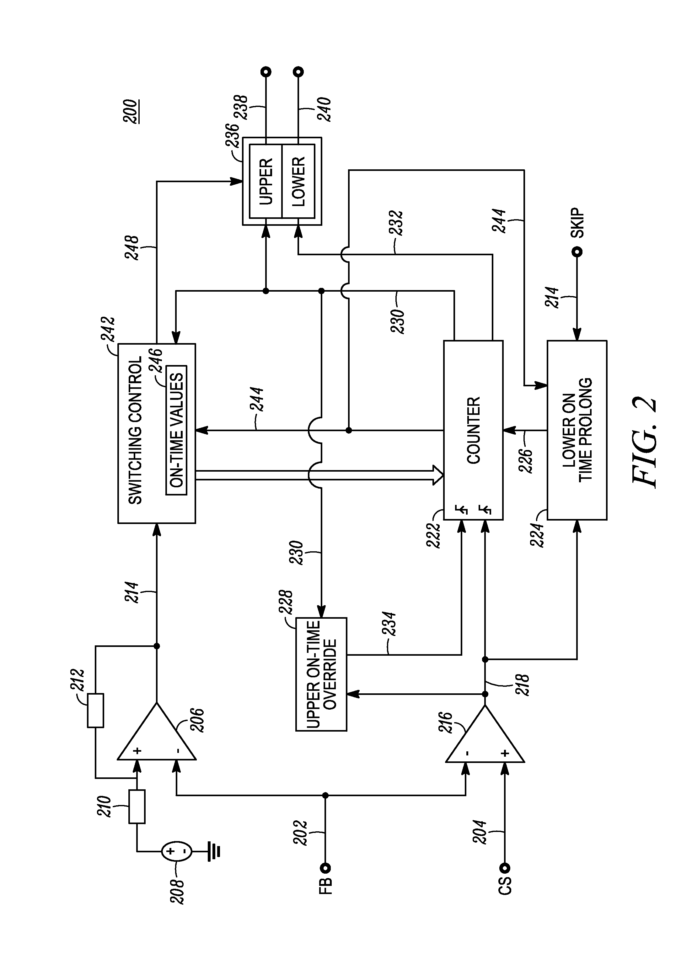 Method and apparatus for dedicated skip mode for resonant converters