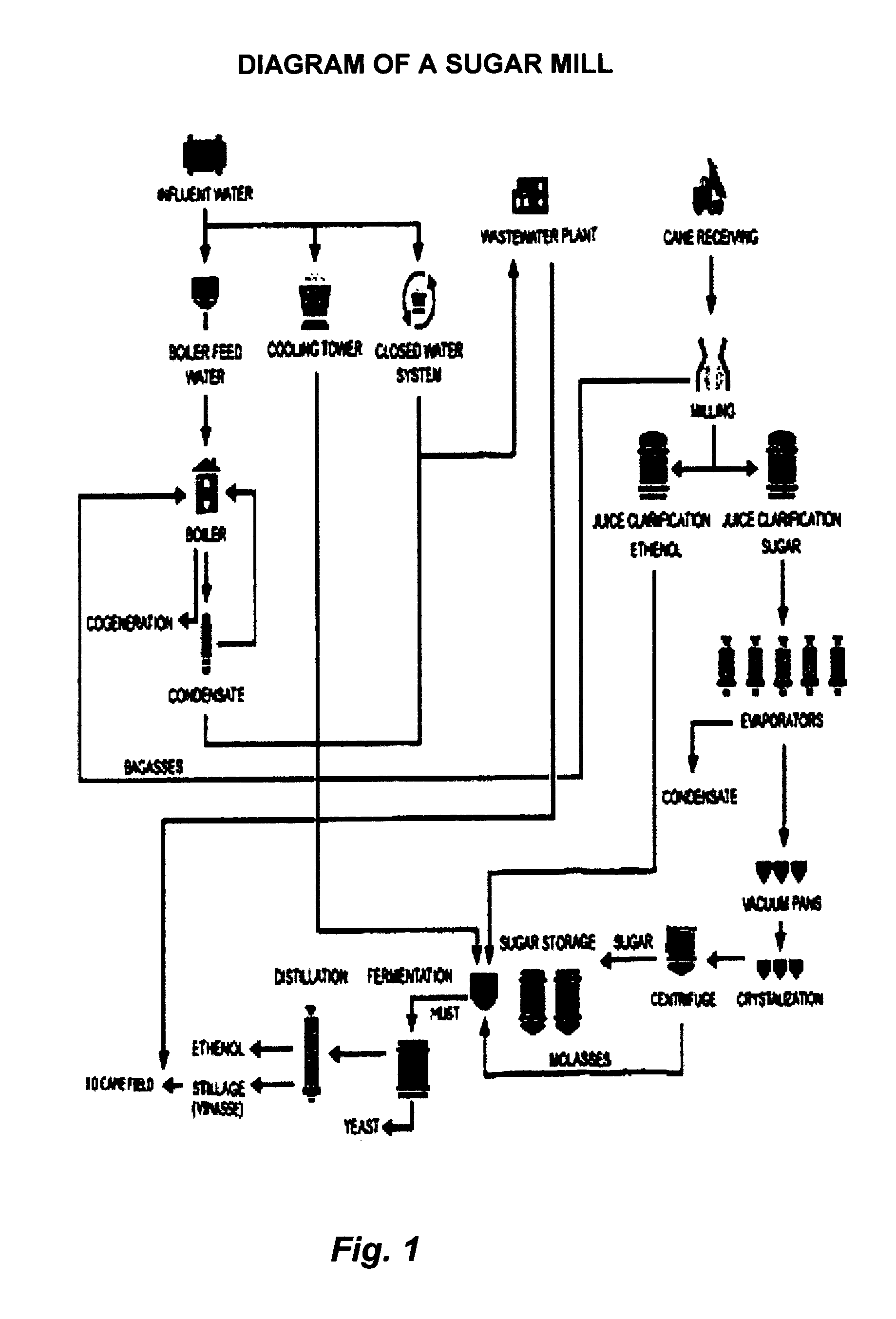 Method and composition for reducing the color of sugar