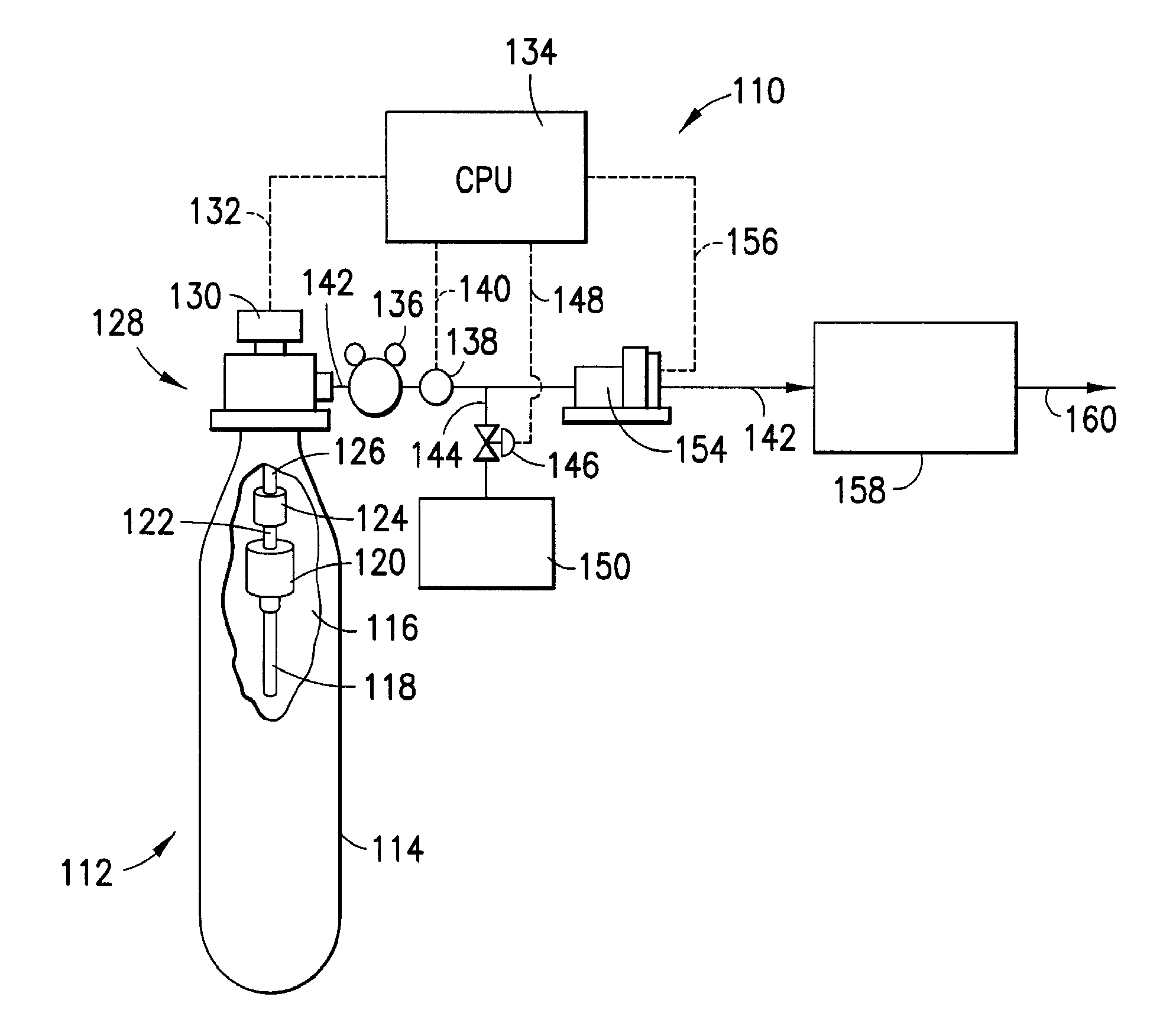 Endpoint determination for capillary-assisted flow control