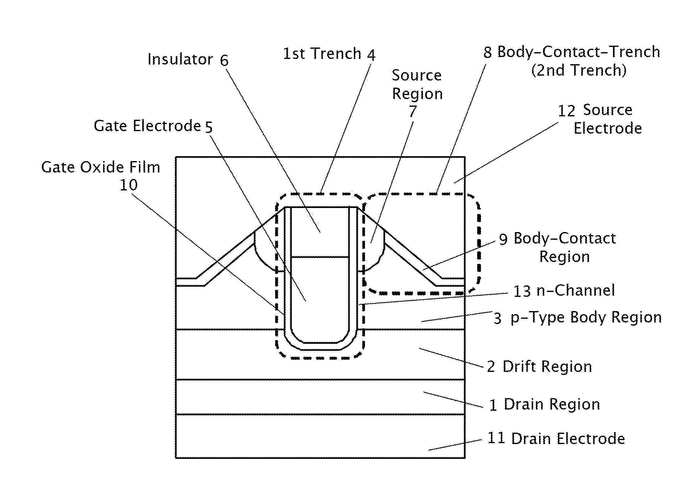 Trench gate semiconductor device and the method of manufacturing the same