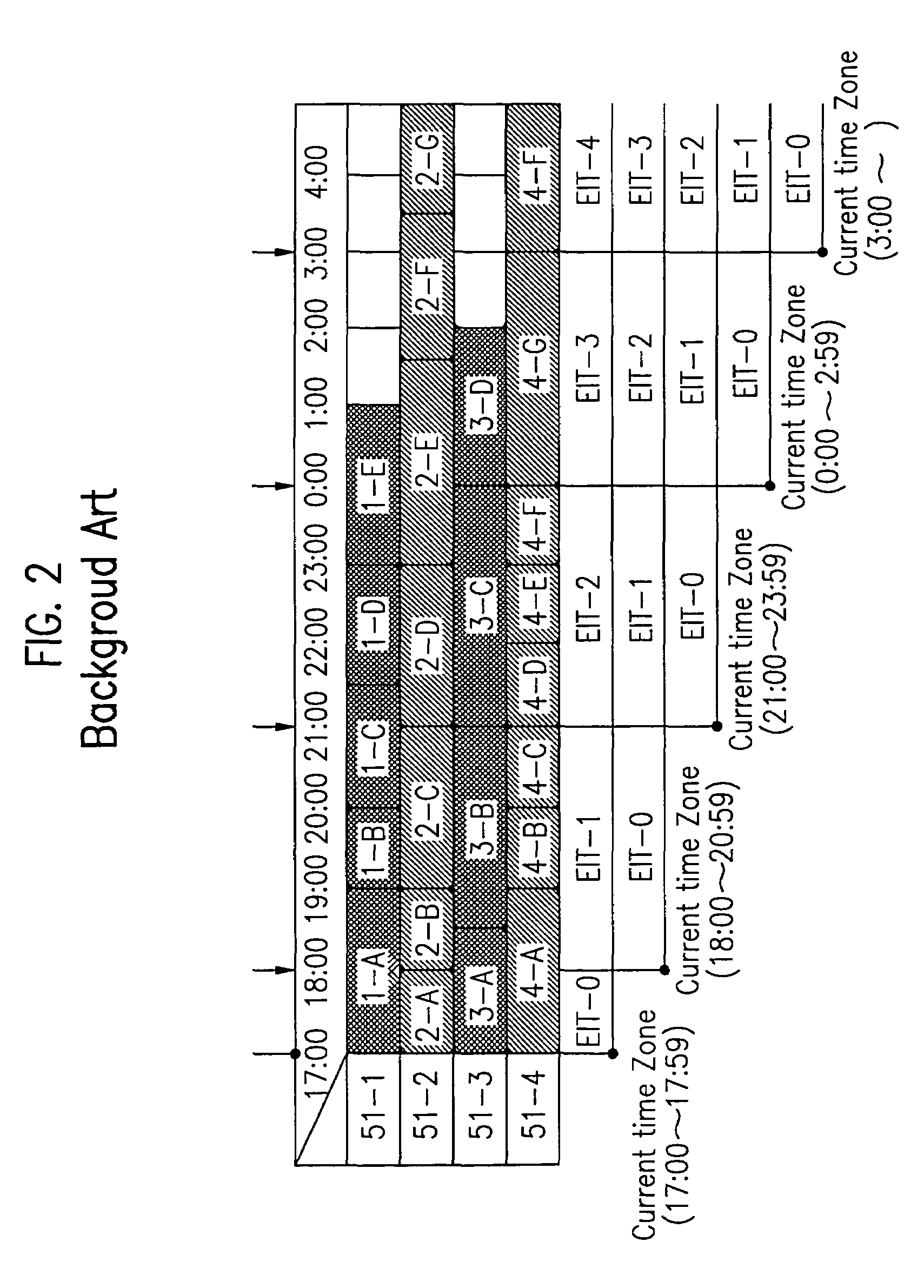Master guide table for a digital broadcast protocol and method of broadcasting and receiving broadcast signals using the table