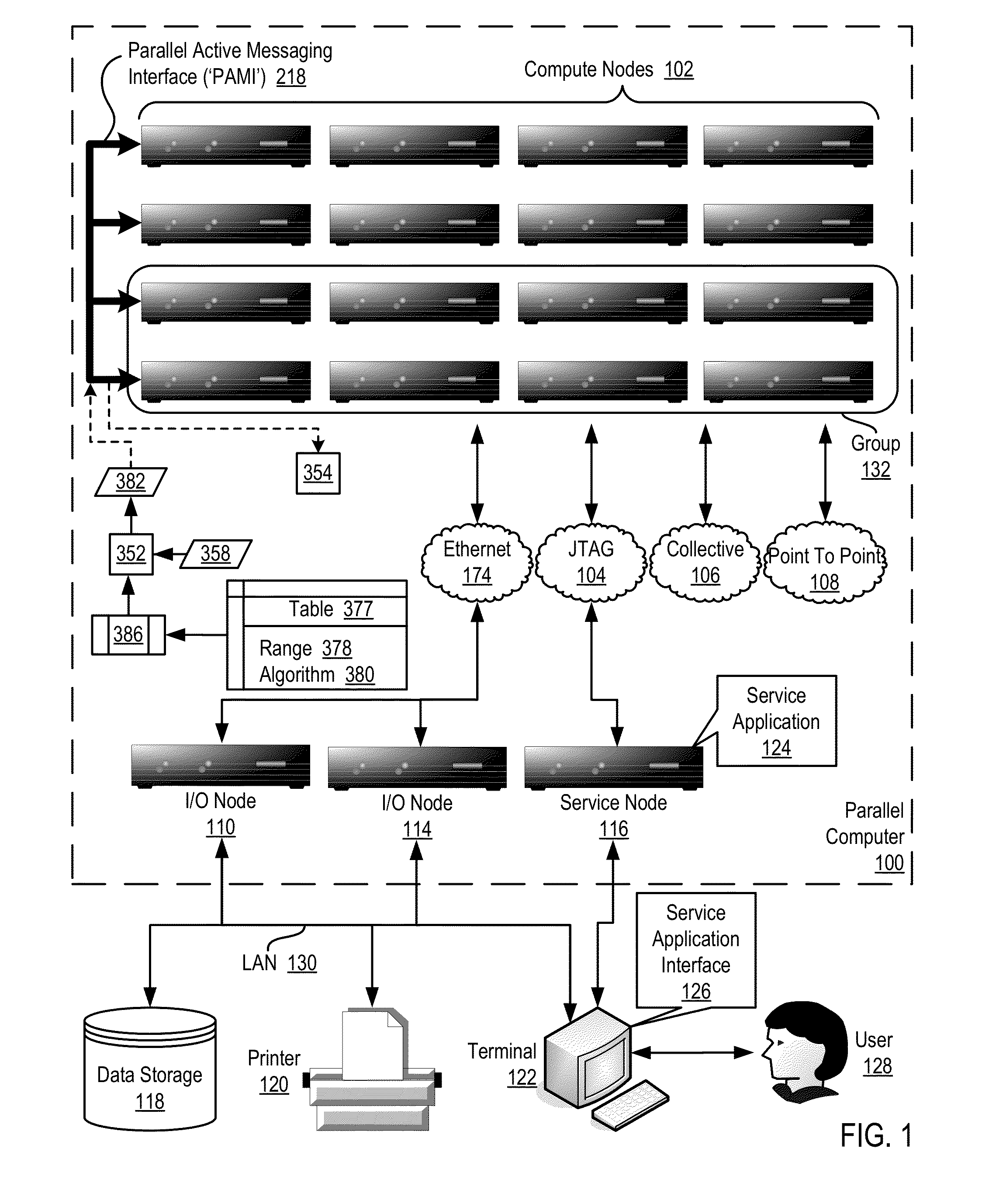 Data communications in a parallel active messaging interface of a parallel computer