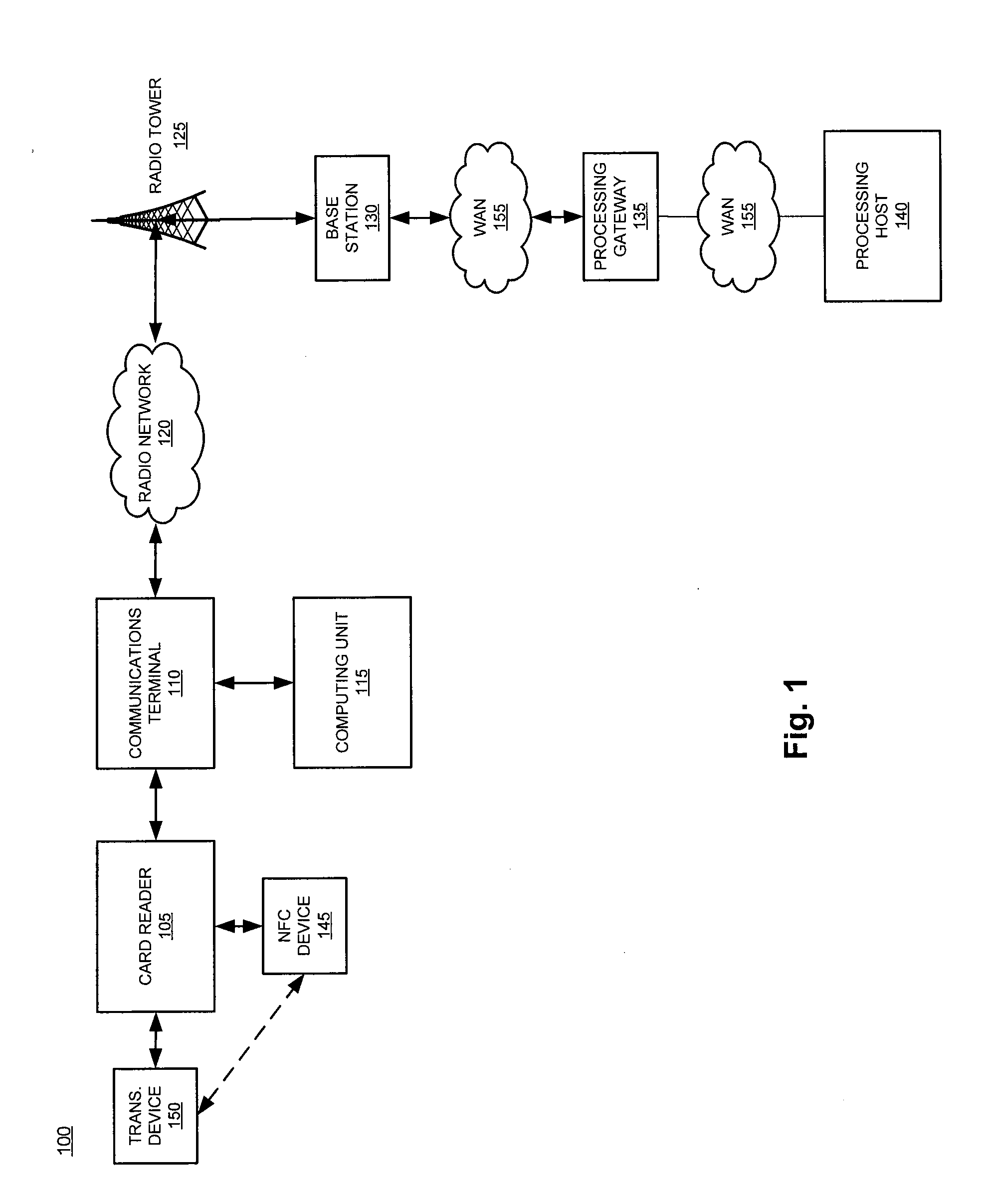 System and method for dynamic configuration of session layer retry logic based on signal quality