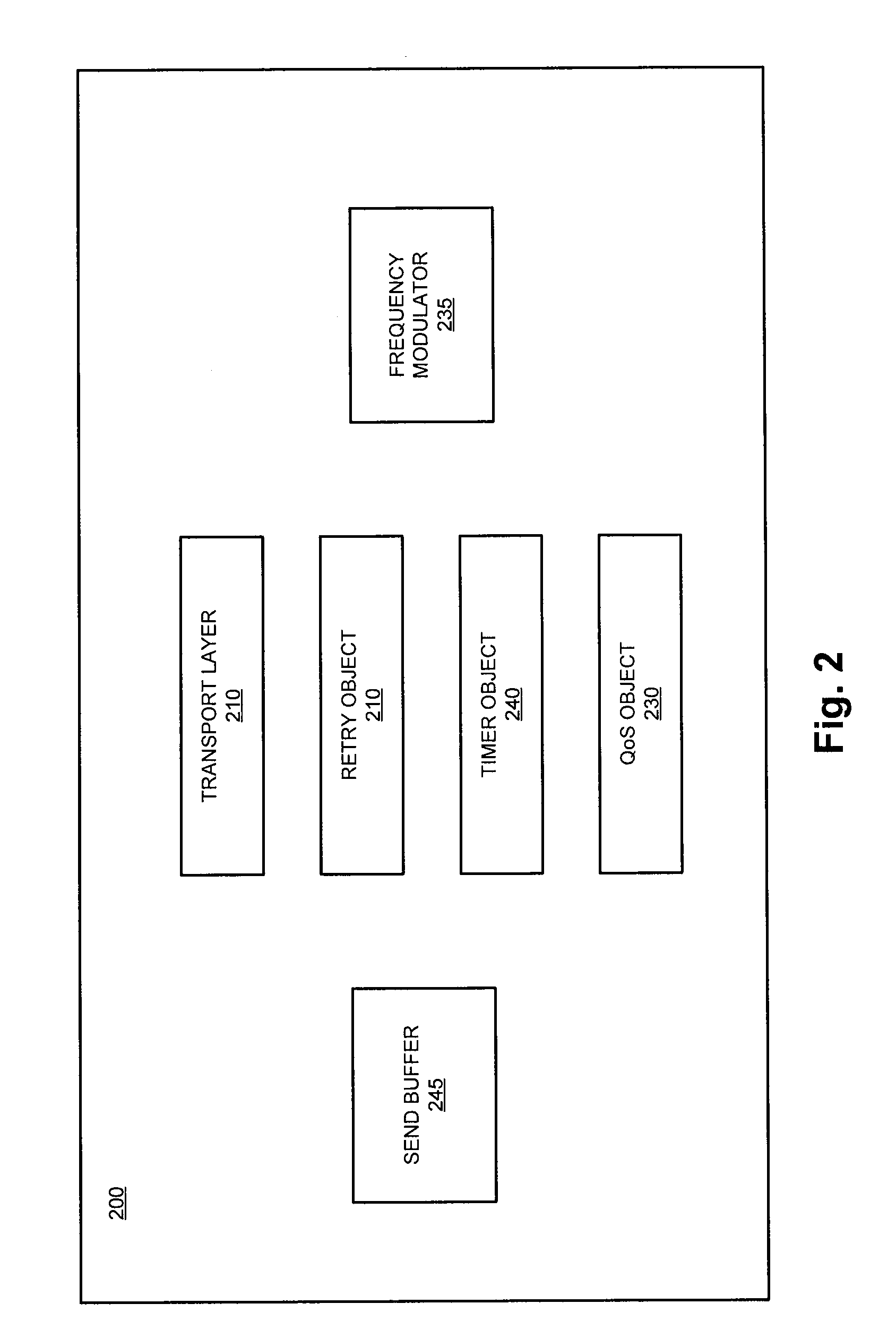 System and method for dynamic configuration of session layer retry logic based on signal quality