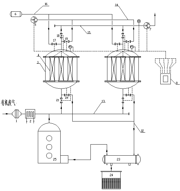 Electrified heating regenerated active carbon adsorption purification system and electrified heating regenerated active carbon adsorption purification method