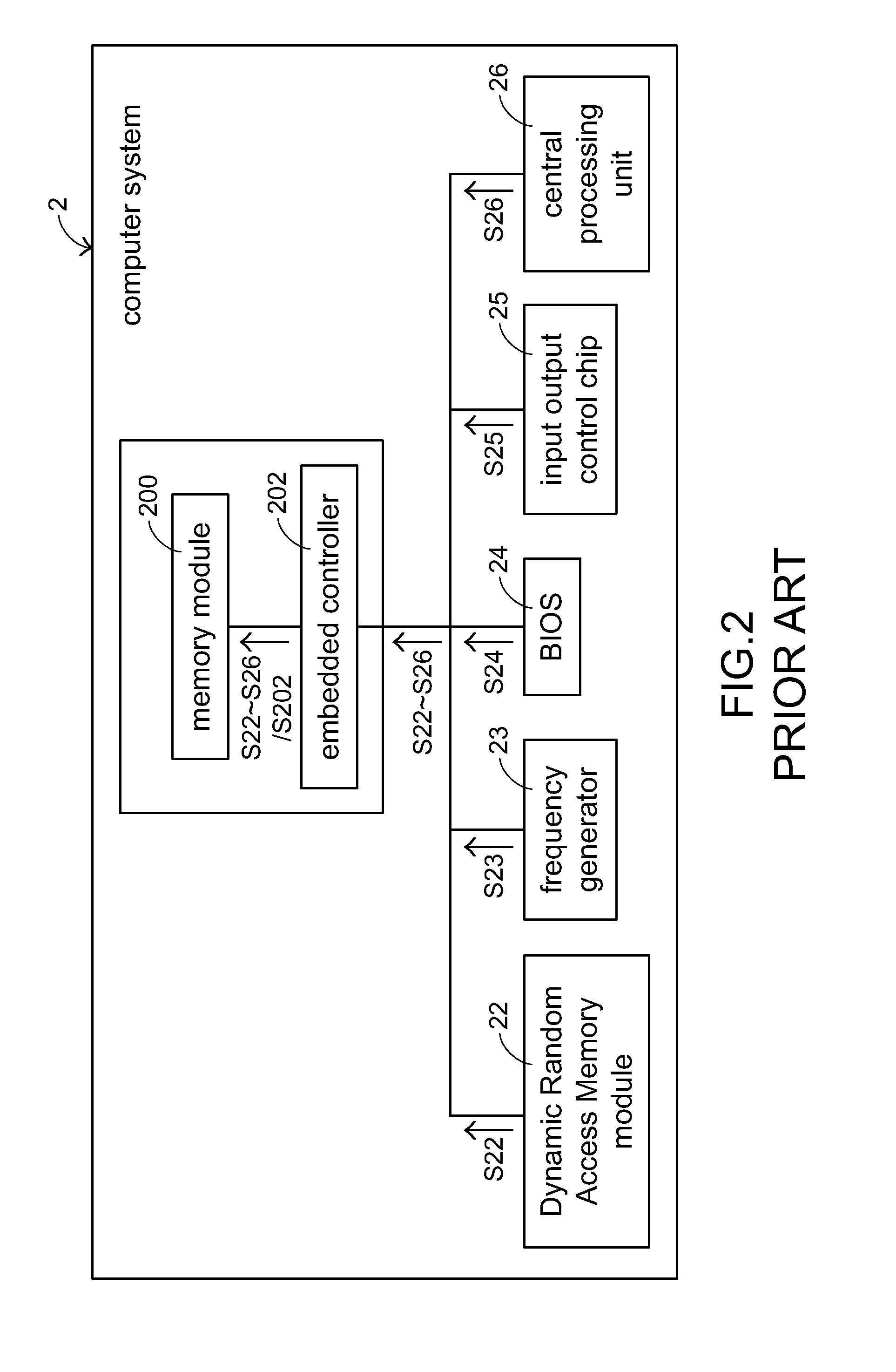 Service data record system and POS system with the same