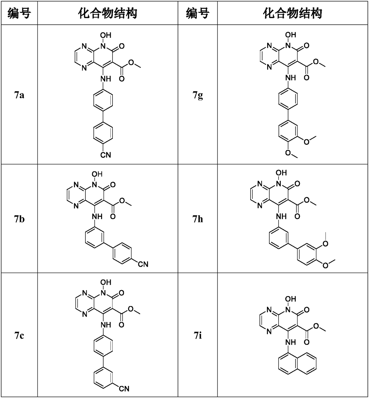 8-amino-7-methyl formate-pyrazine pyridone derivatives and preparation method and use thereof