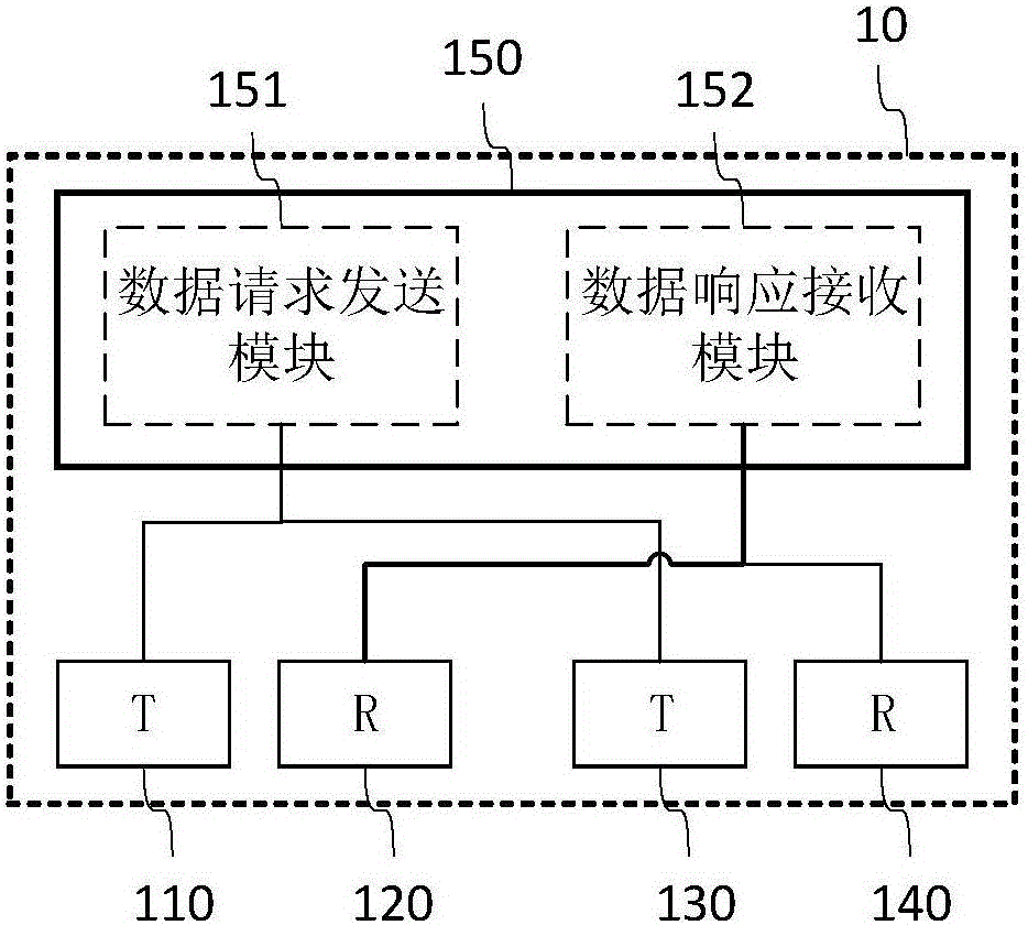 Data collecting device, data sending device and data communication system