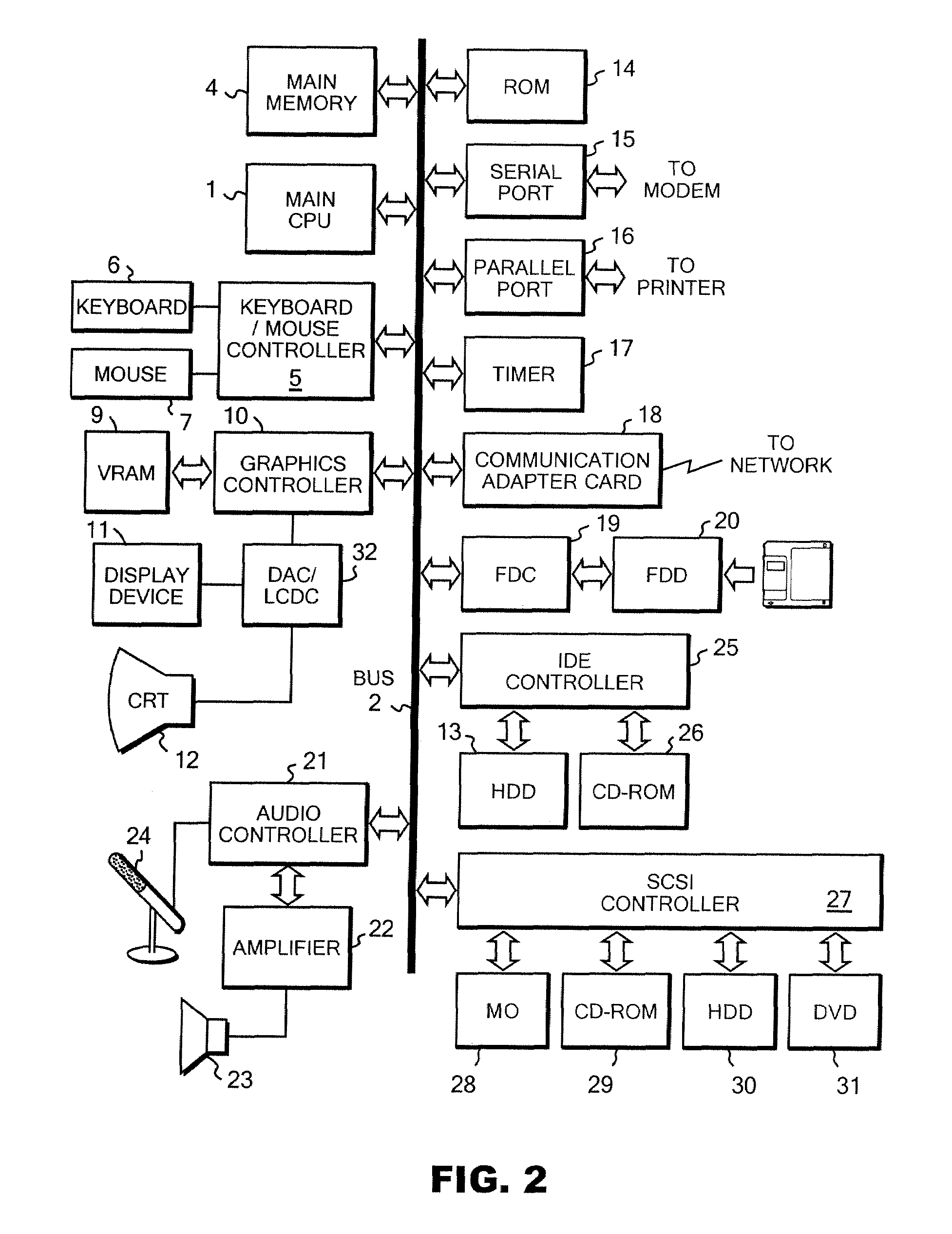 Method, device and program for automatically generating reference mark in virtual shared space