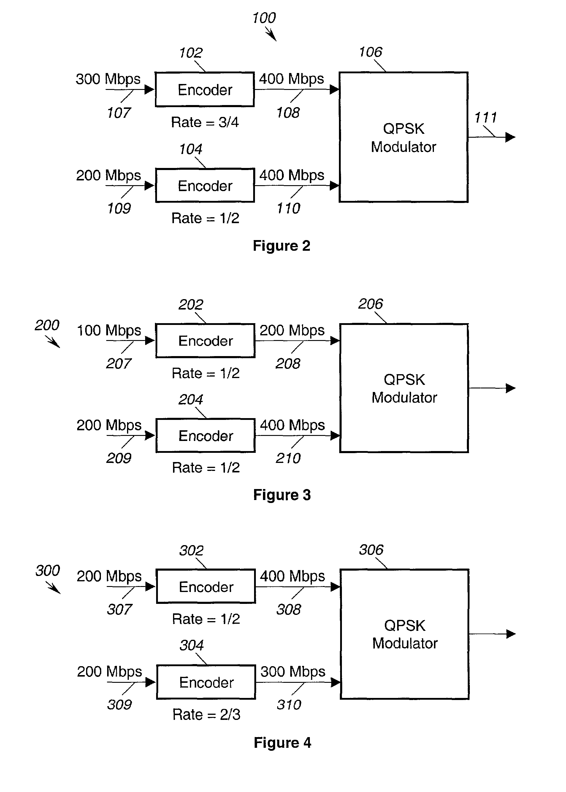 Method and apparatus for maintaining independent, parallel data streams over separate modulation channels of a multi-dimensional modulator