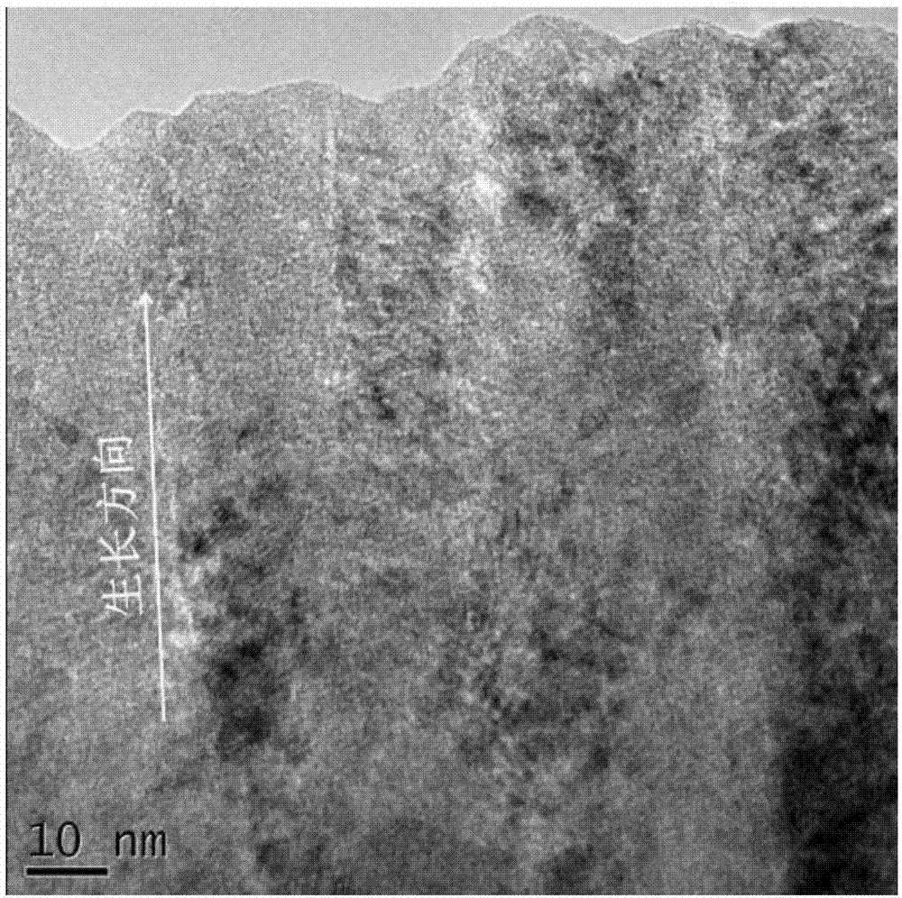 Hard and tough anti-friction protection coating on surface of base body and preparation method of coating