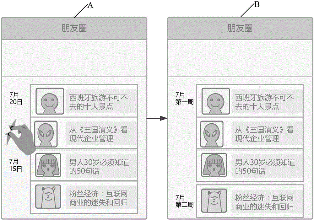 Page content display method and device