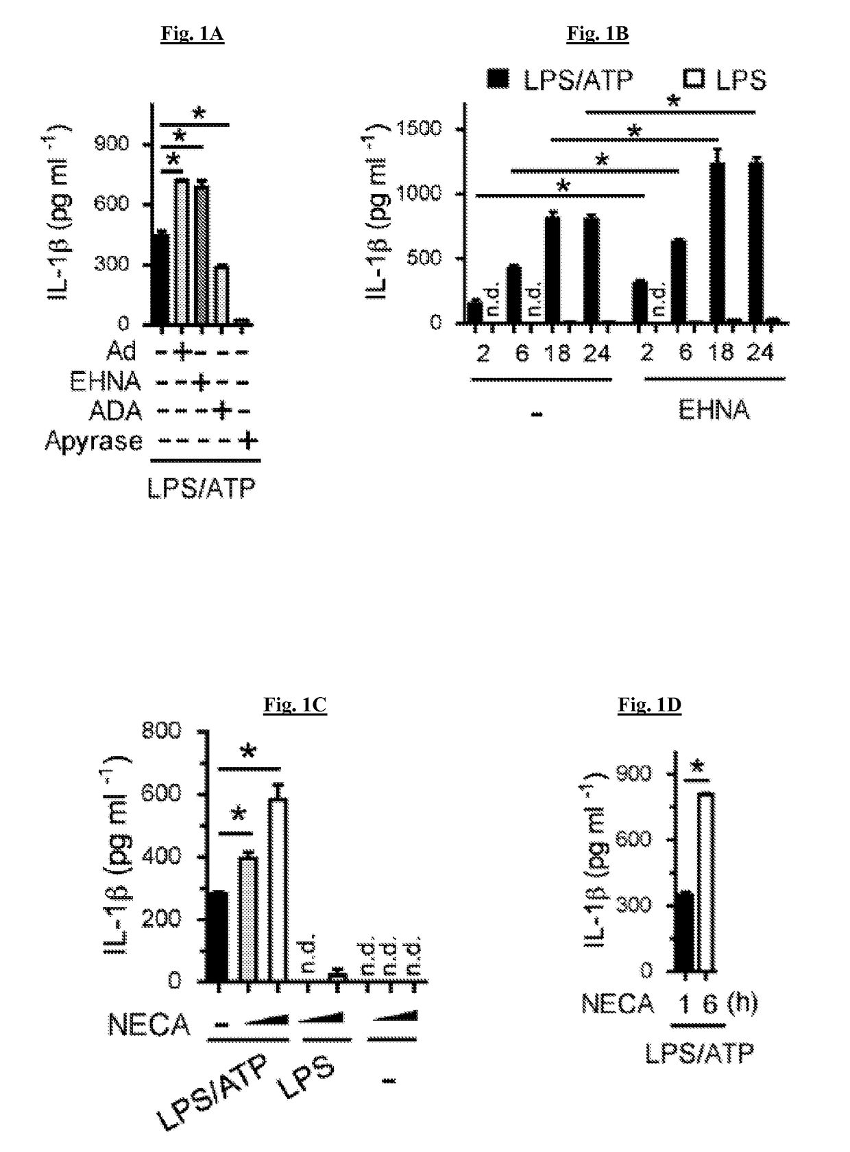 Novel compositions and methods useful for treating or preventing liver diseases or disorders, and promoting weight loss