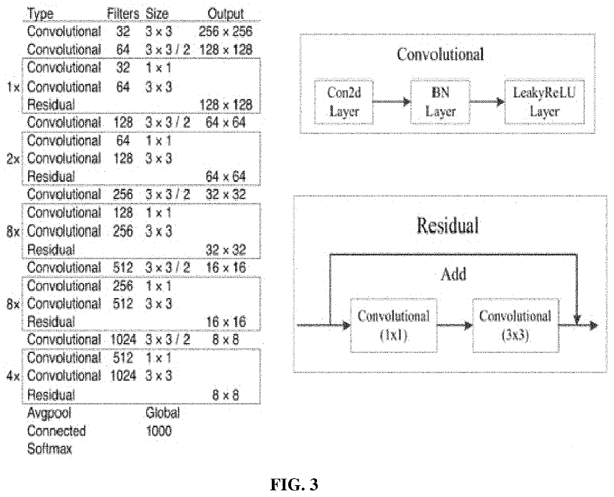 Real-time vehicle overload detection method based on convolutional neural network