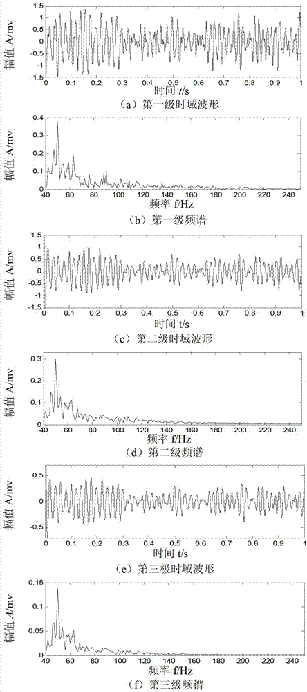 Enhanced stochastic resonance system and diagnostic method for machinery fault based on system