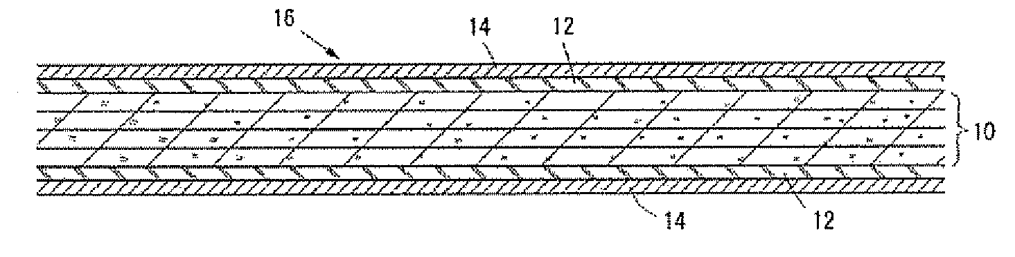 Core substrate and method of producing the same