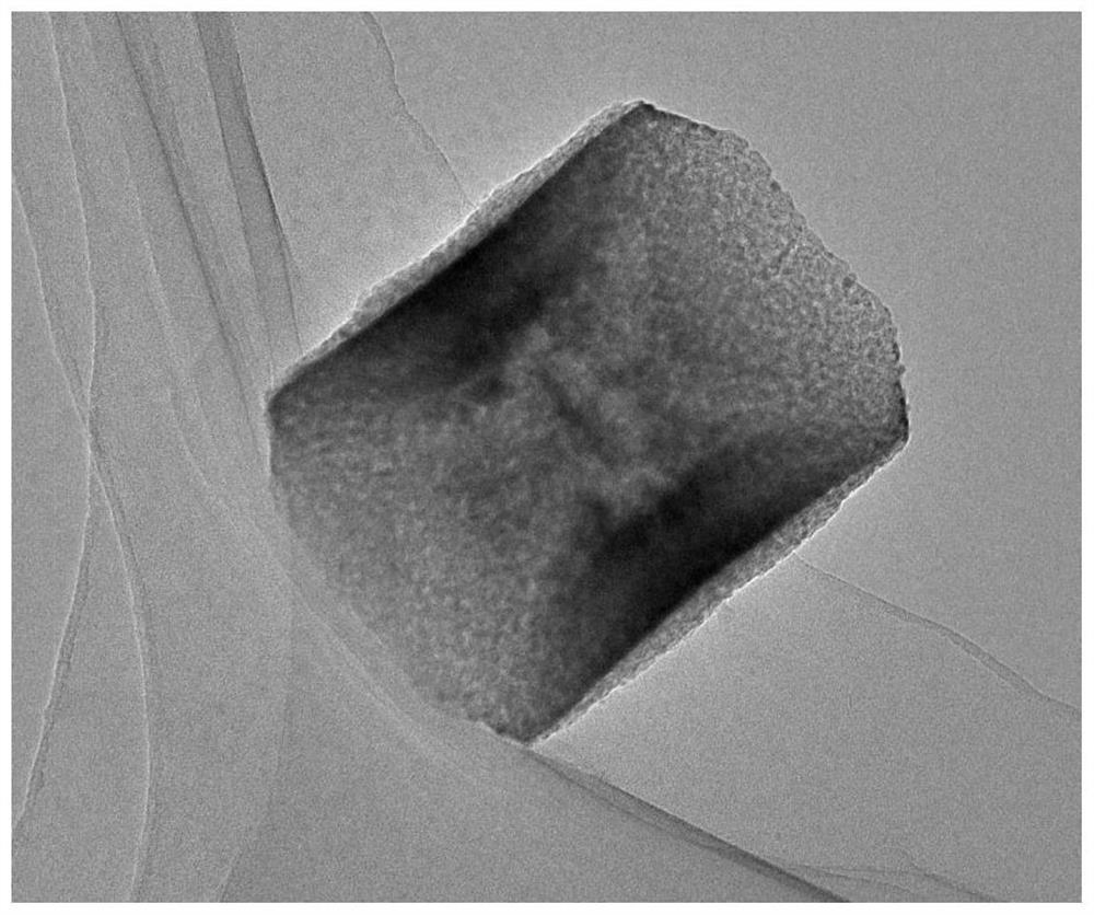 Preparation method and application of nitrogen-doped carbon-coated sodium-rich sodium cobalt ferricyanide material