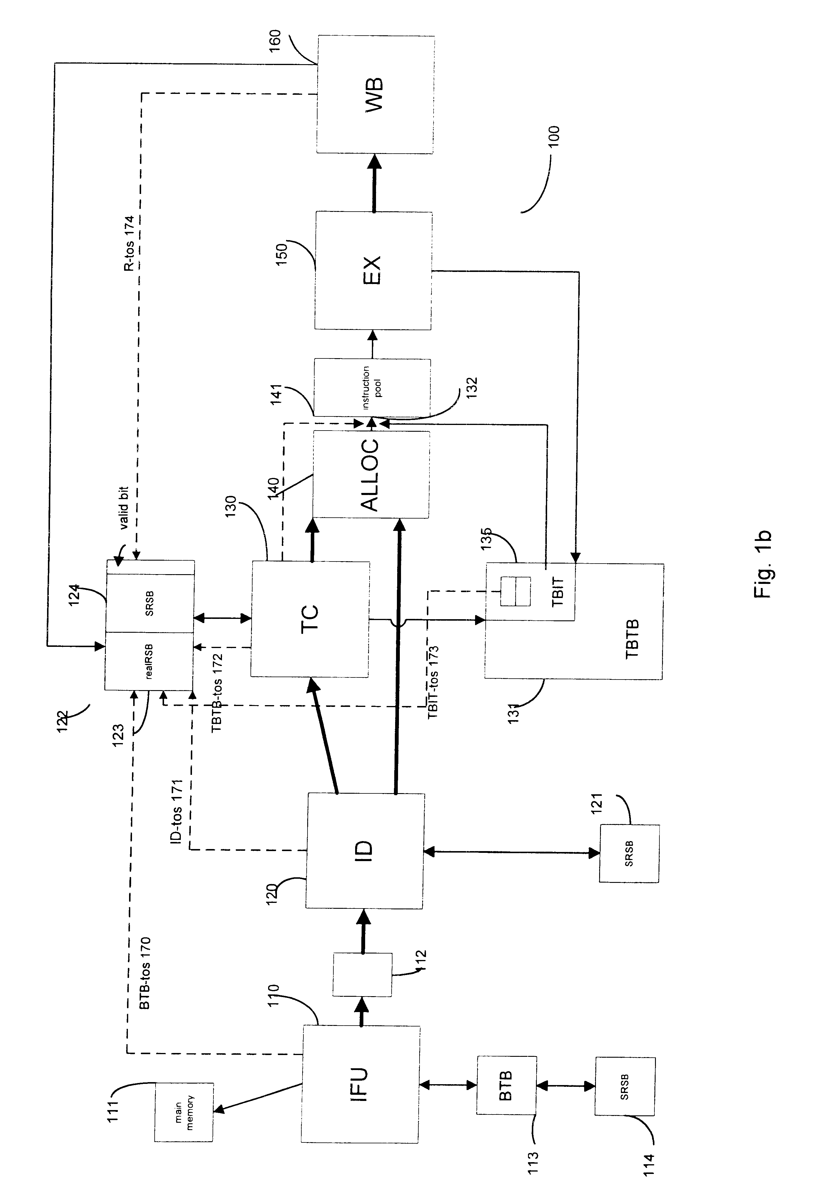 System and method of maintaining and utilizing multiple return stack buffers