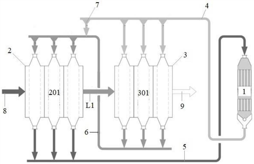 Distributing system and method for flue gas desulfurization and denitrification activated carbon