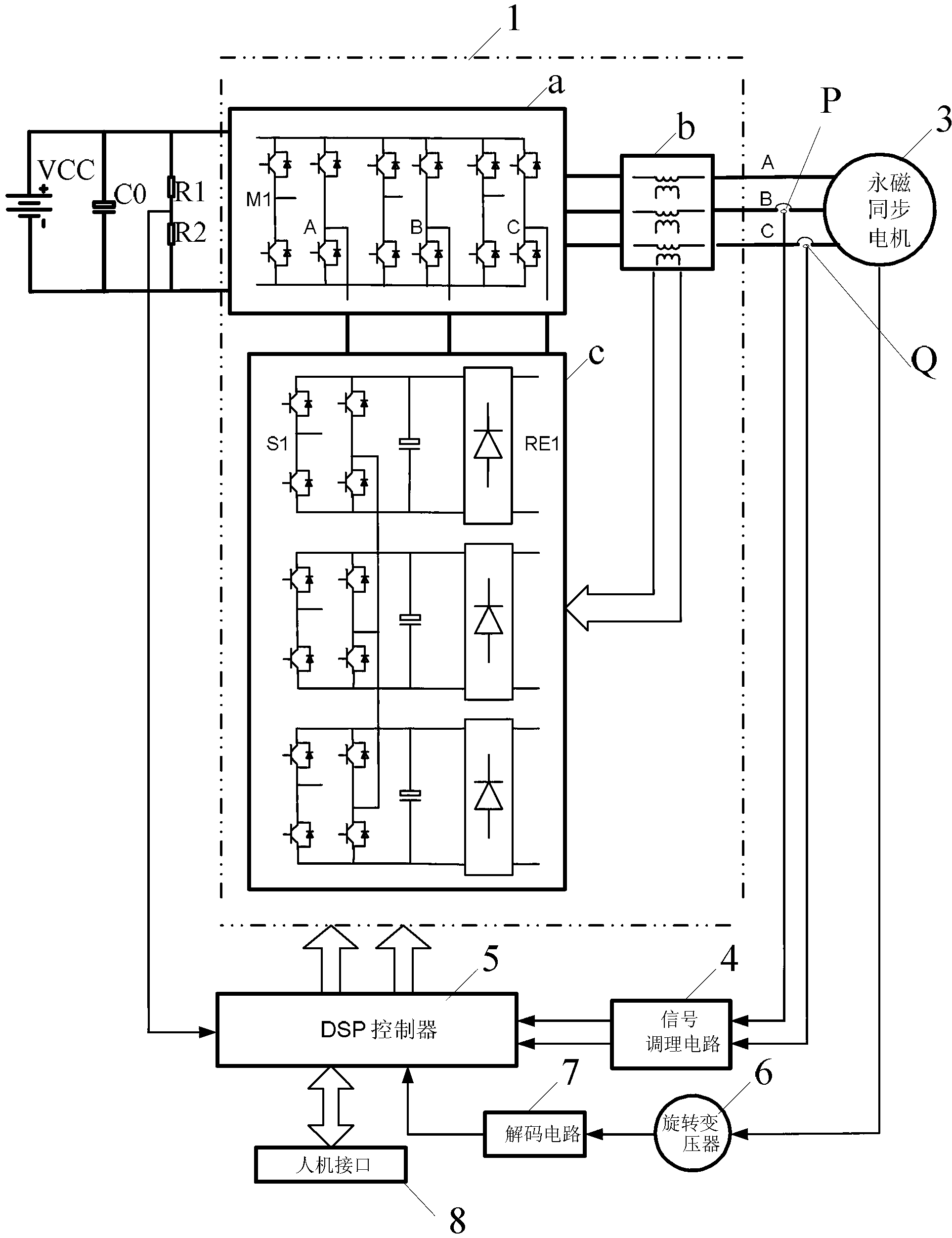 Control system and control method of permanent magnet synchronous motor of series-connected cascade-type multi-level converter