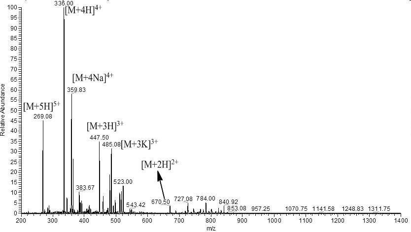 A kind of antimicrobial peptide based on cell-penetrating peptide tat(49-57) and its synthesis method